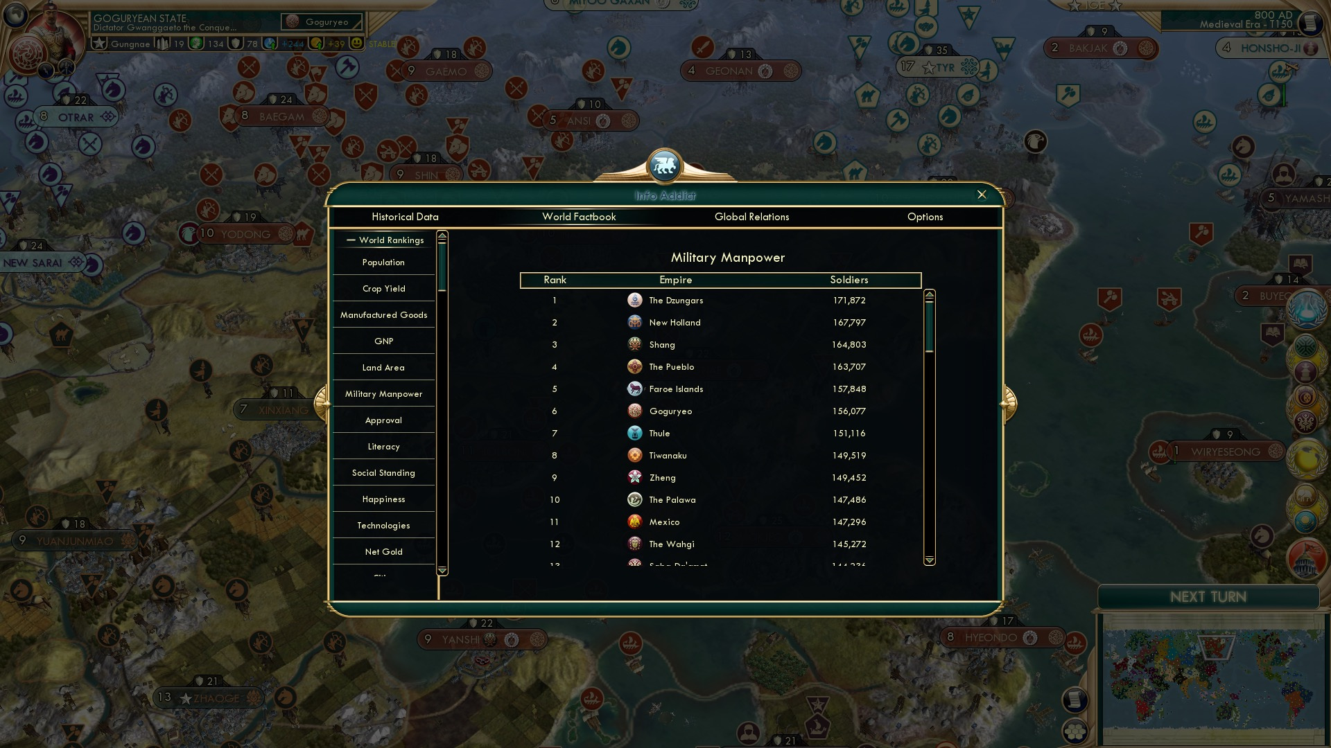 CBR In-Game Screenshot of Military