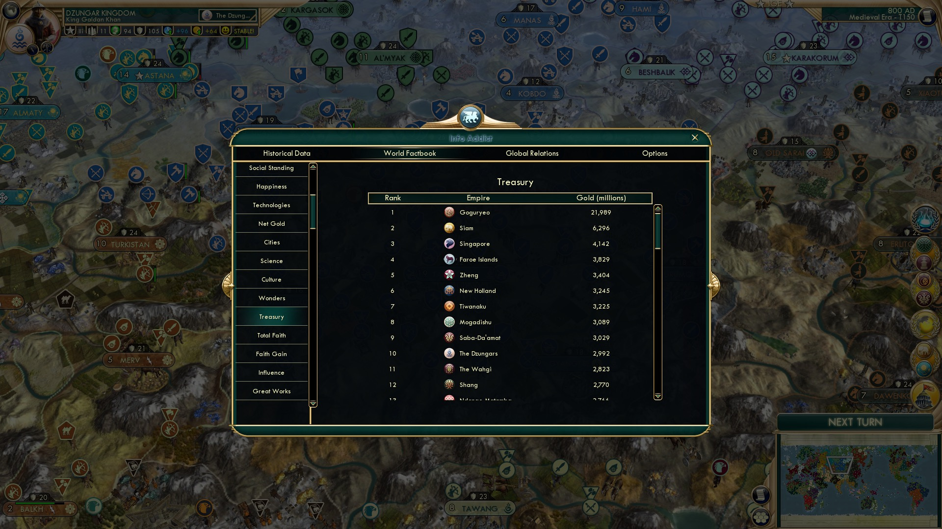 CBR In-Game Screenshot of Treasury