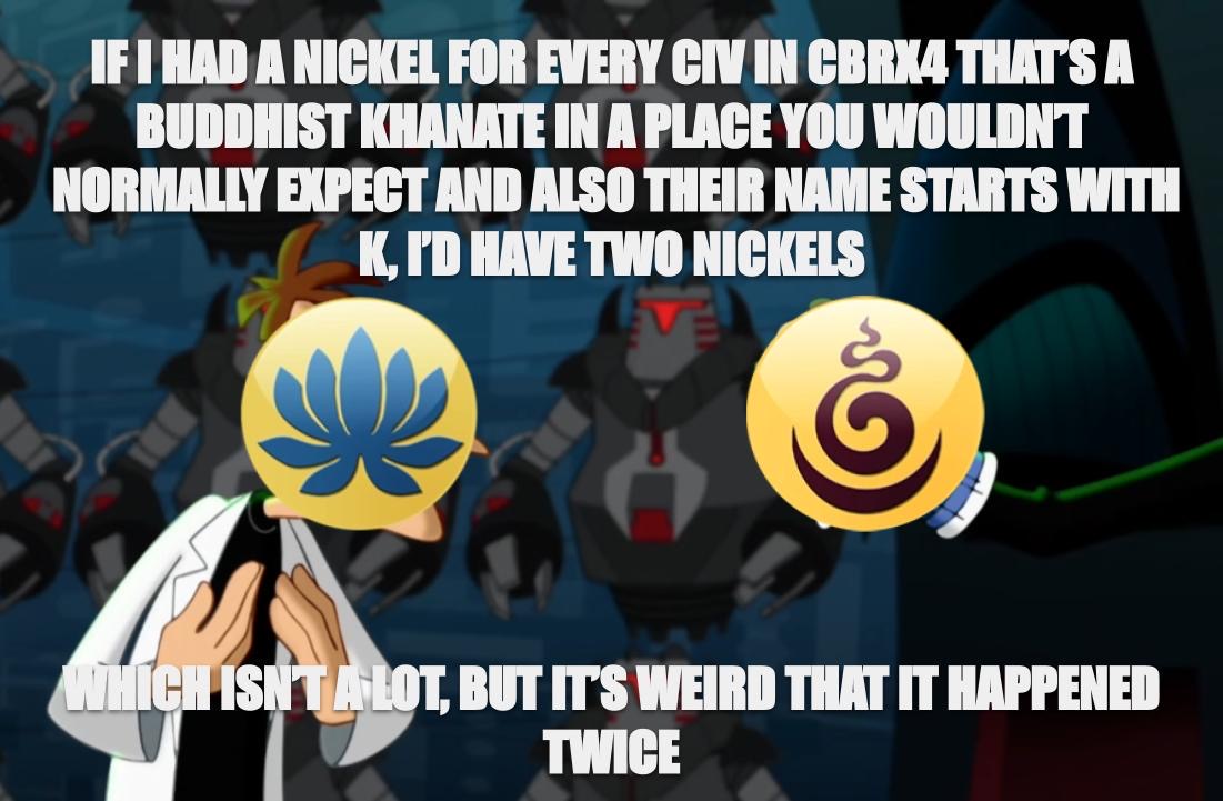 CBR In-Game Screenshot of Kalmyk-Khoshuts Comparison