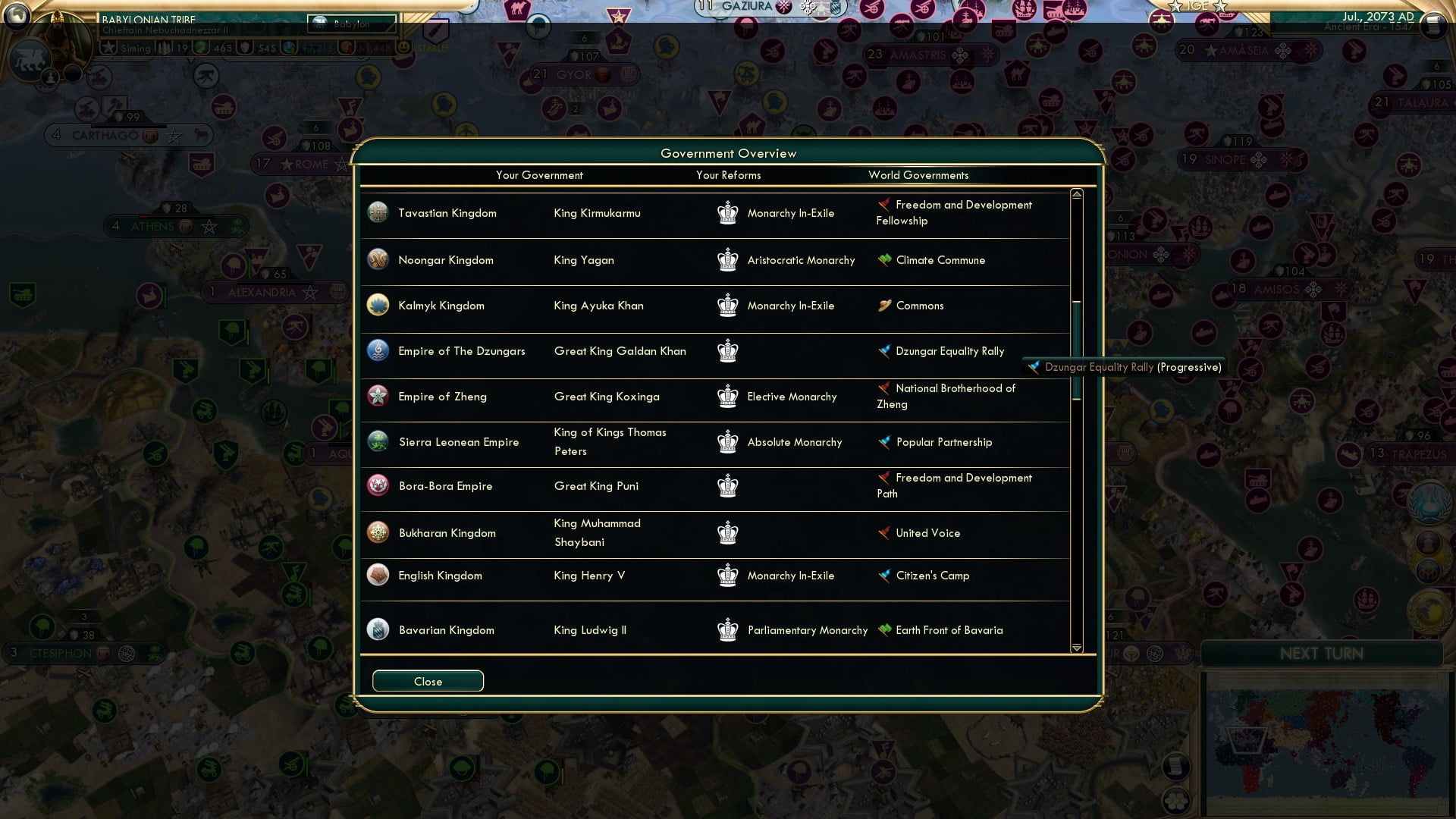 CBR In-Game Screenshot of Government Overview 2/4
