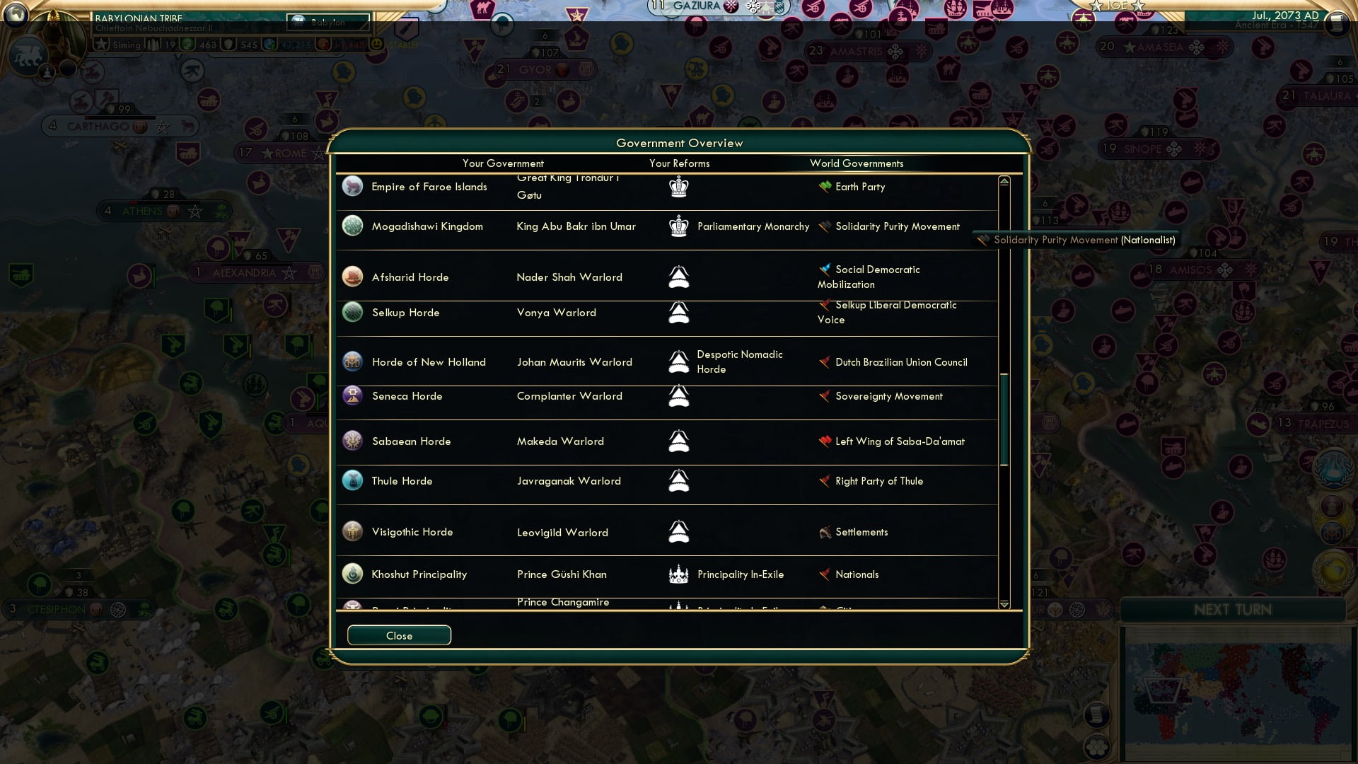 CBR In-Game Screenshot of Government Overview 3/4
