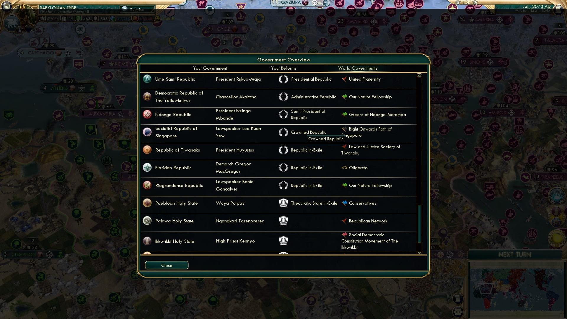 CBR In-Game Screenshot of Government Overview 4/4
