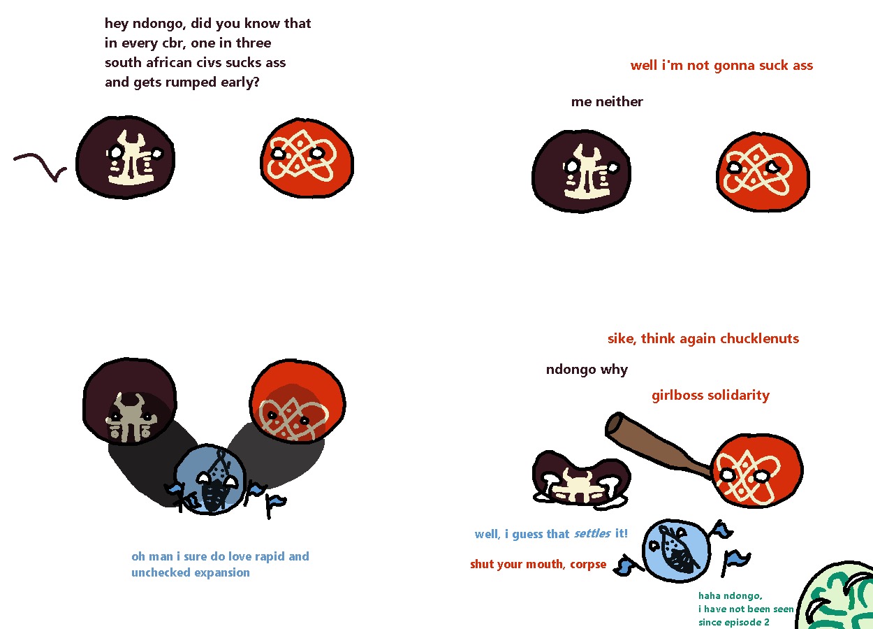 CBR In-Game Screenshot of South African Statistics