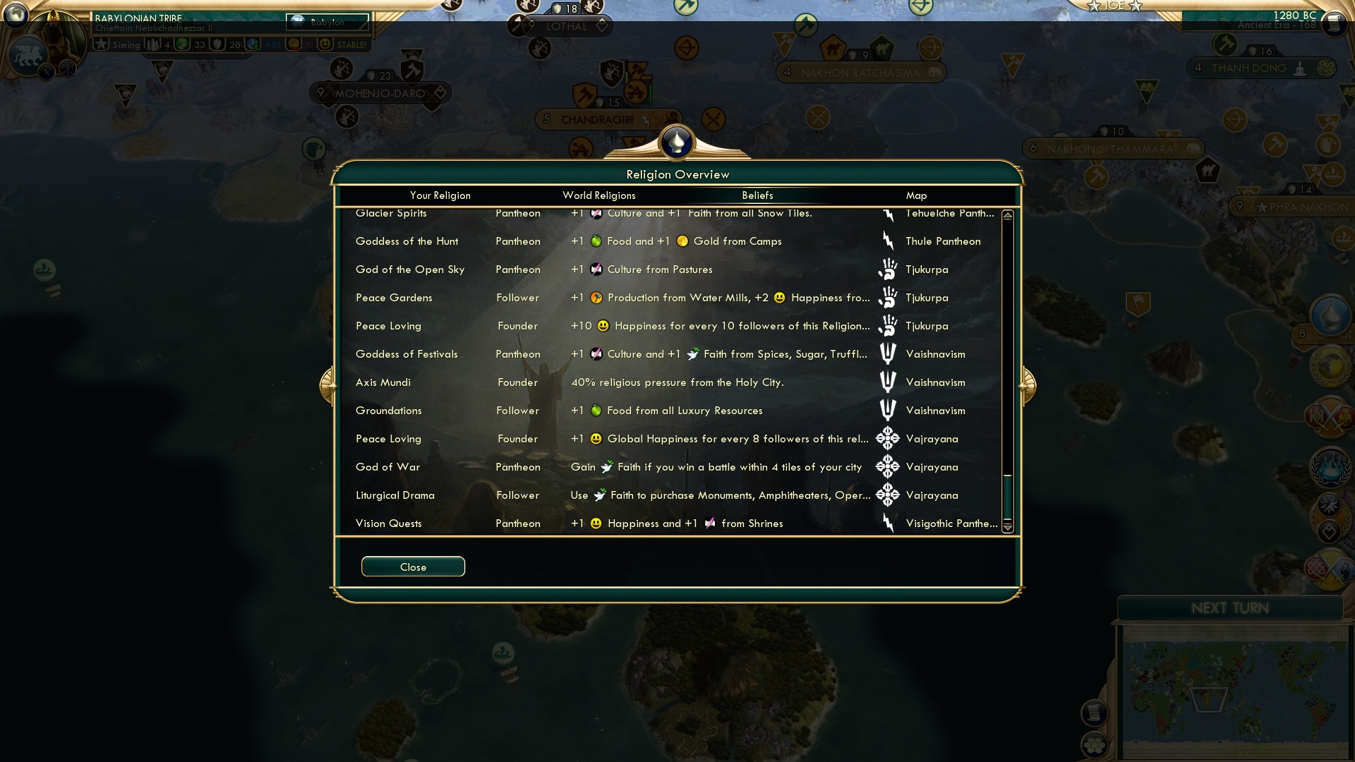 CBR In-Game Screenshot of Vijayanagaran Beliefs