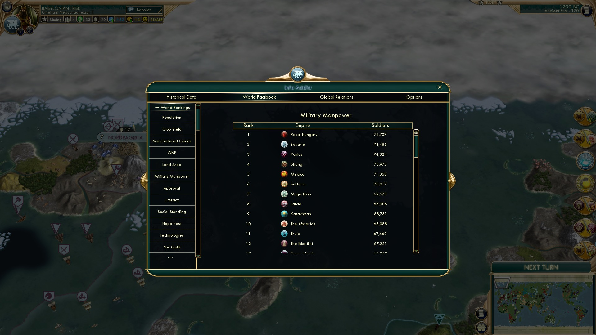 CBR In-Game Screenshot of Stats: big sticks