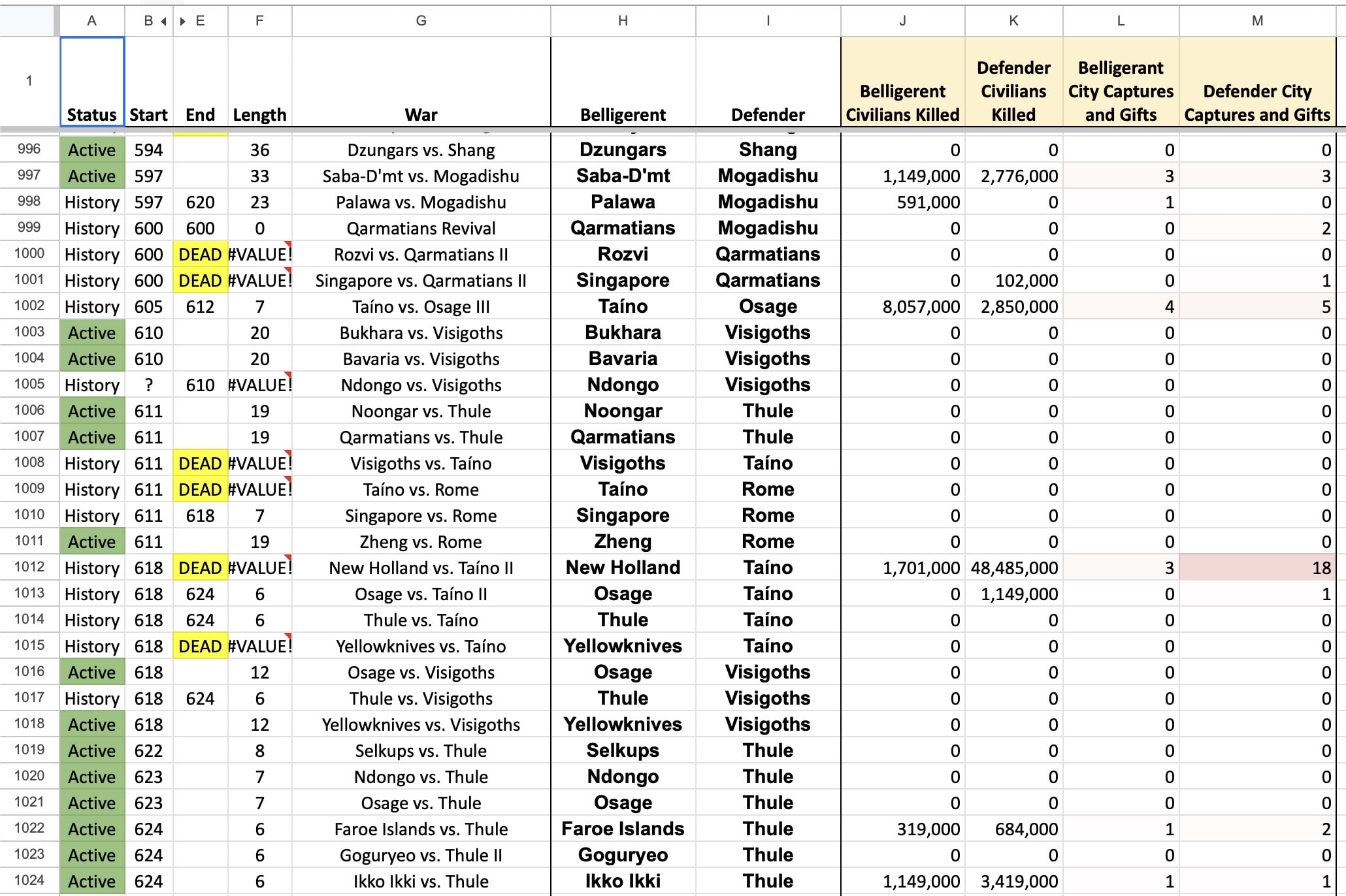 CBR In-Game Screenshot of I love information