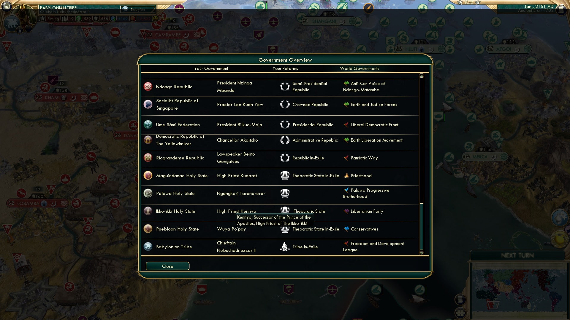 CBR In-Game Screenshot of Governments! Part 4