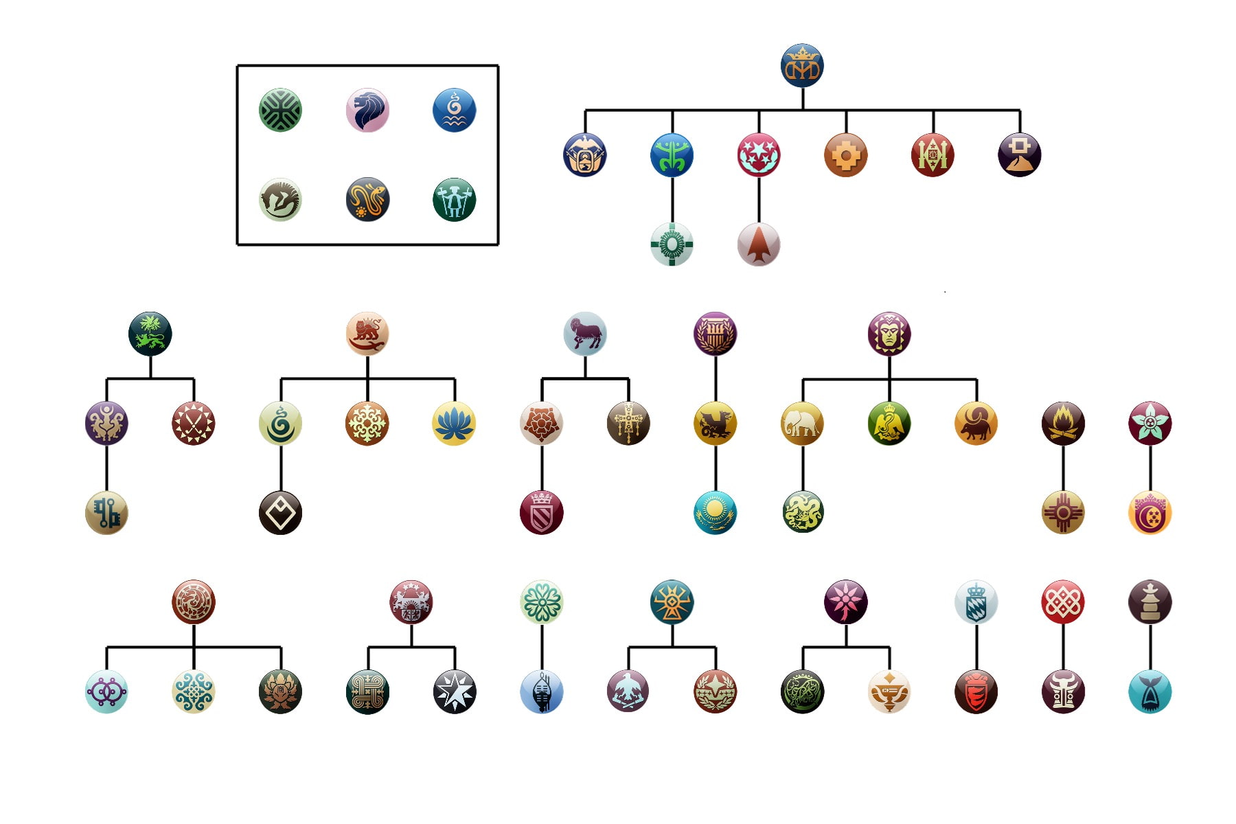 CBR In-Game Screenshot of Emblematic Elimination Evidence