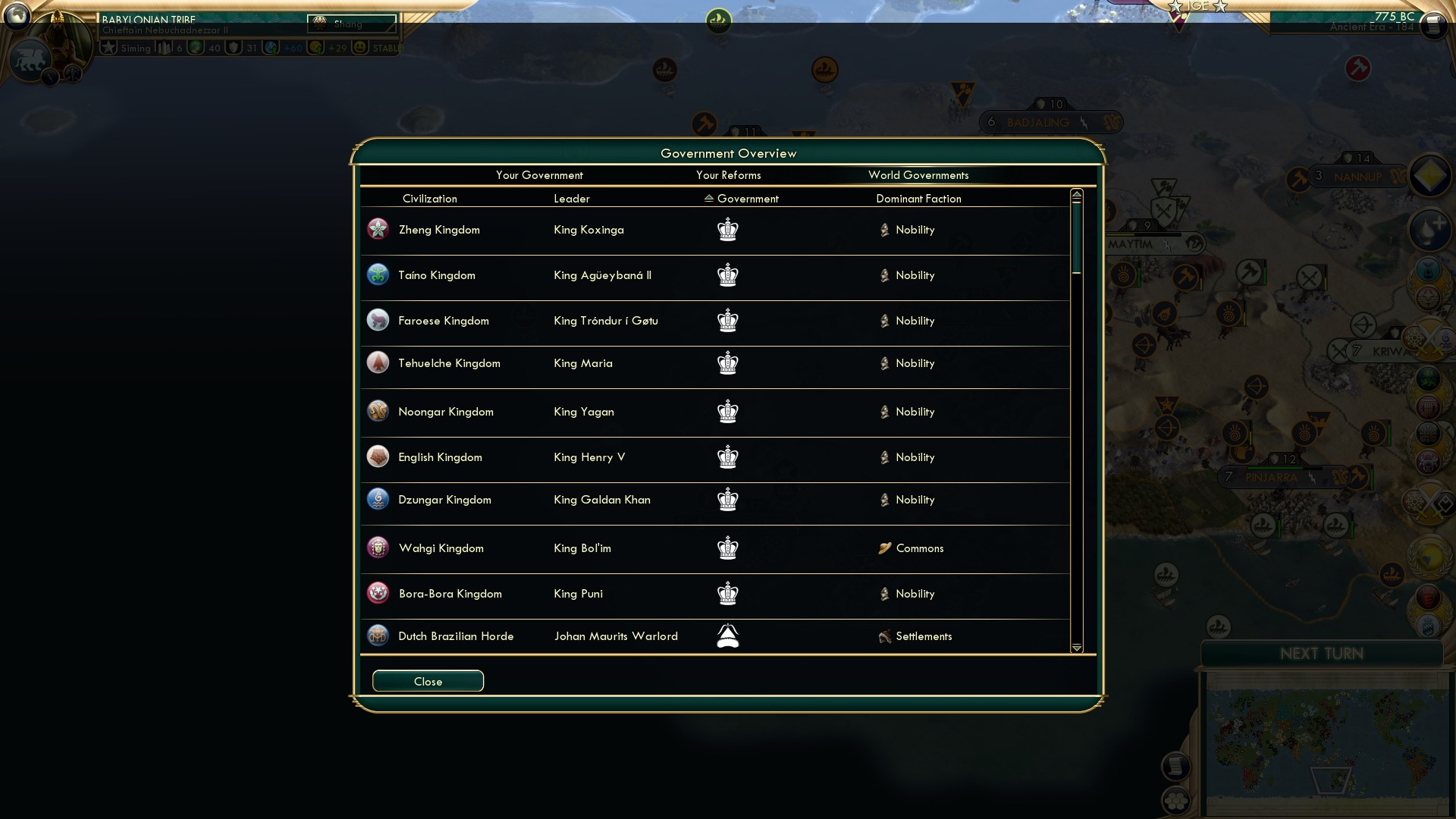 CBR In-Game Screenshot of Governments I