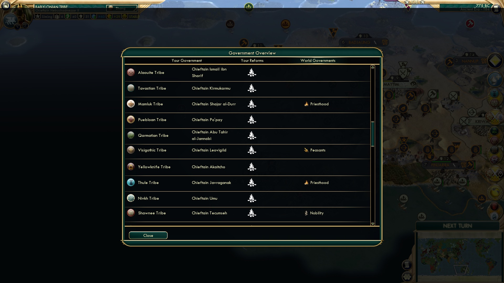 CBR In-Game Screenshot of Governments III