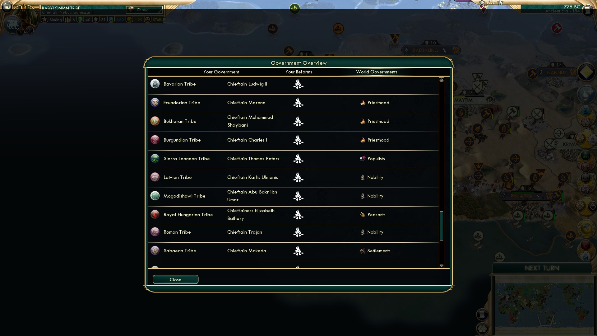 CBR In-Game Screenshot of Governments IV