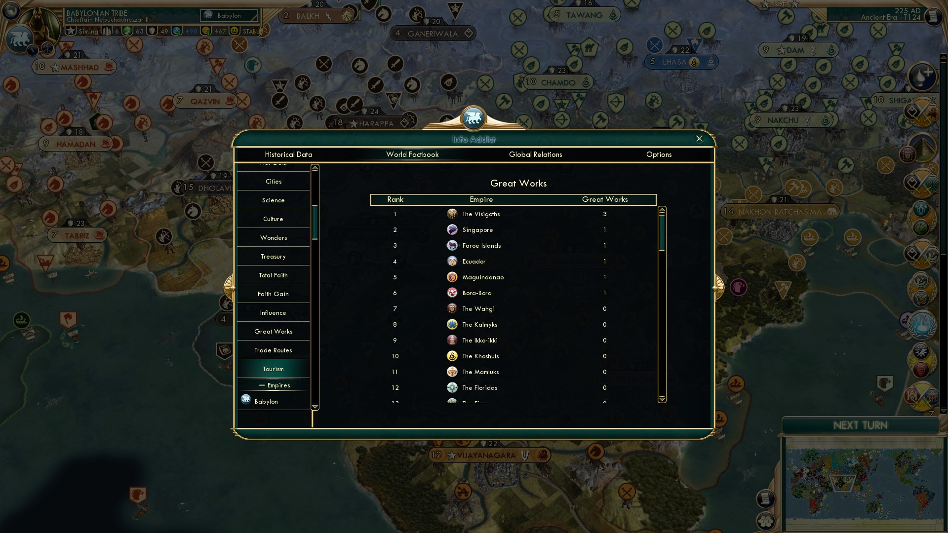 CBR In-Game Screenshot of Cultured Goths