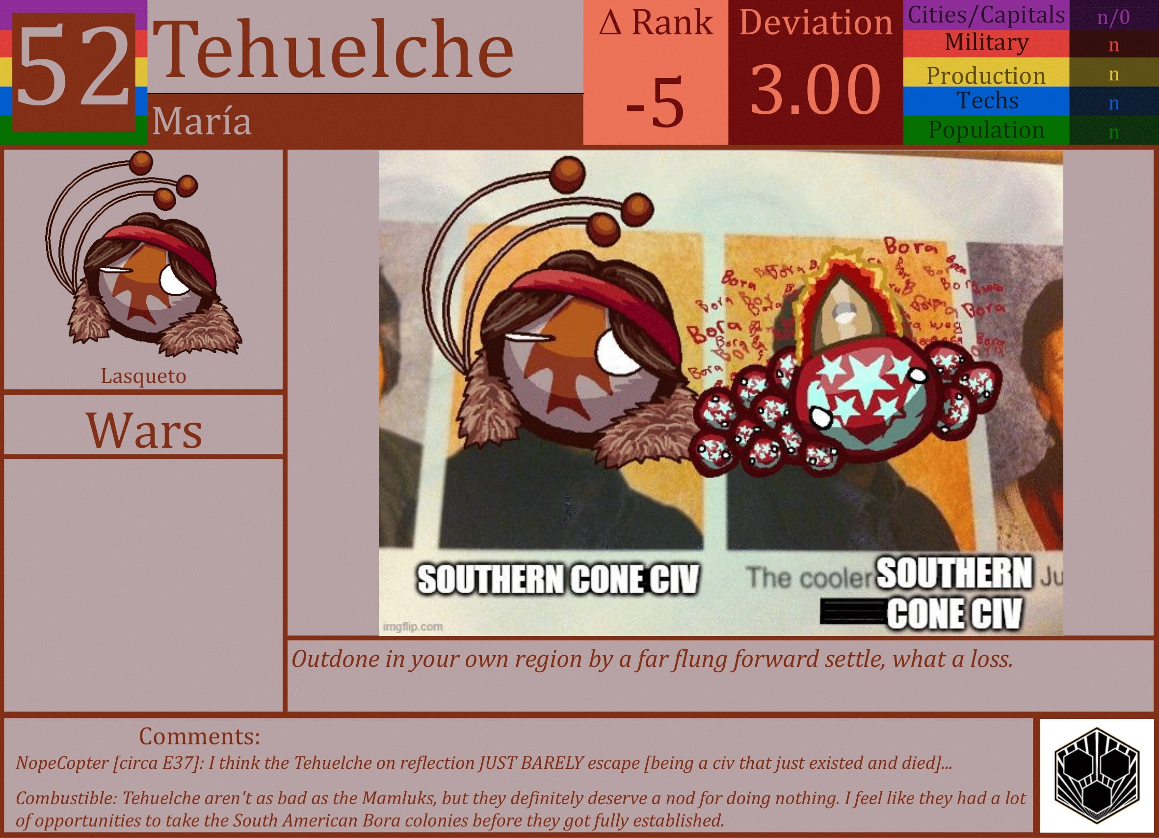 CBR In-Game Screenshot of Tehuelche