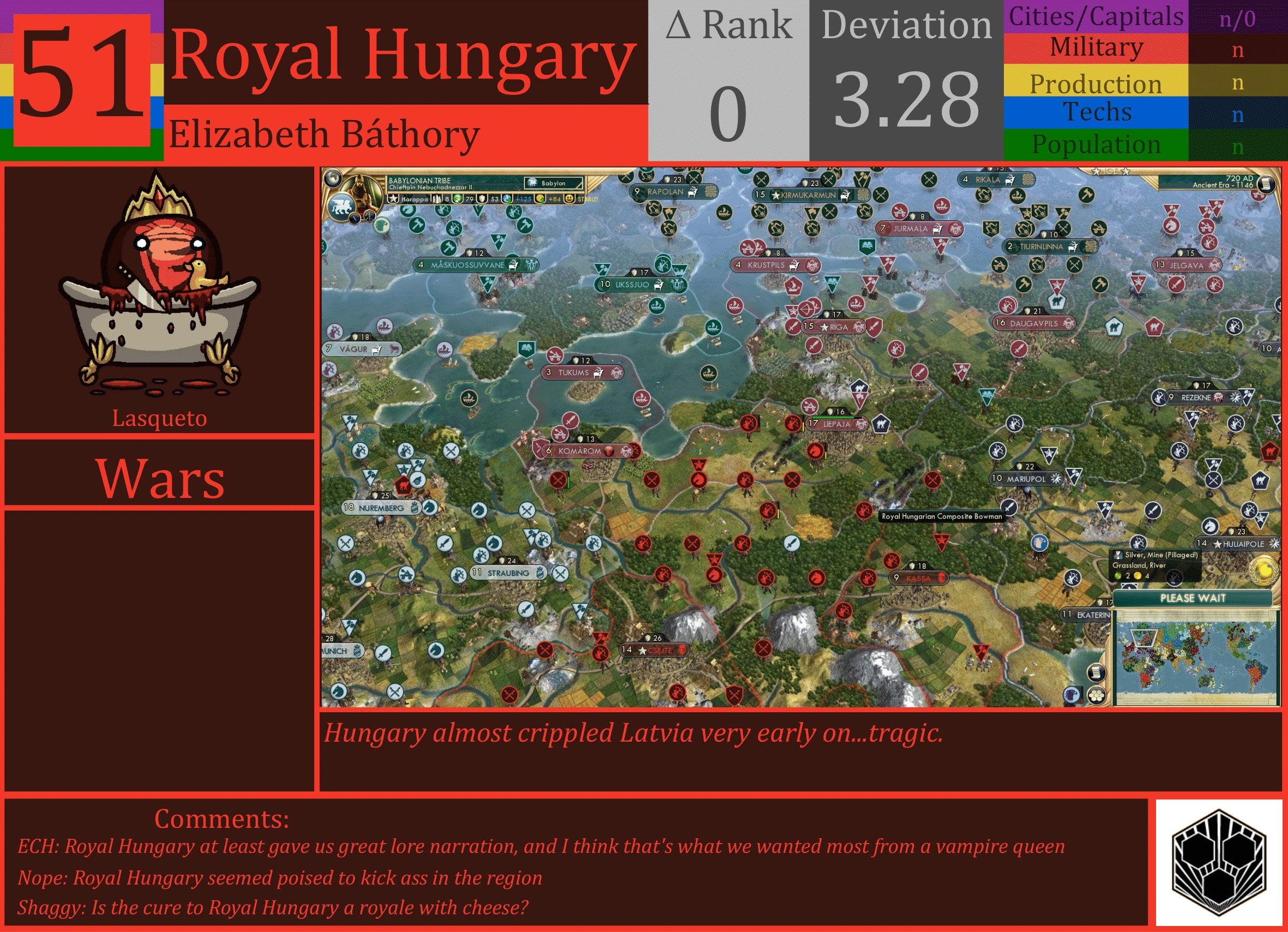CBR In-Game Screenshot of Royal Hungary