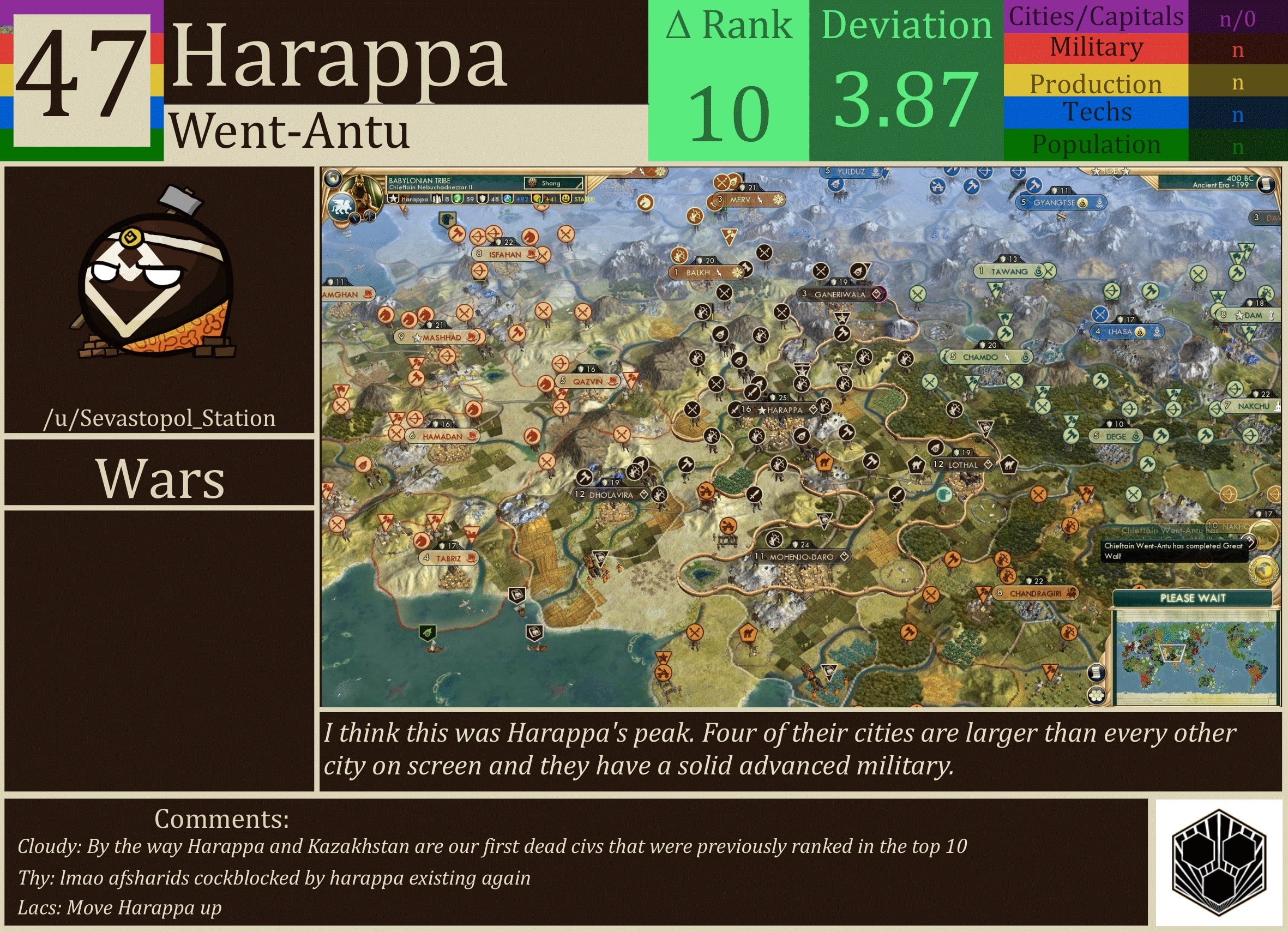 CBR In-Game Screenshot of Harappa