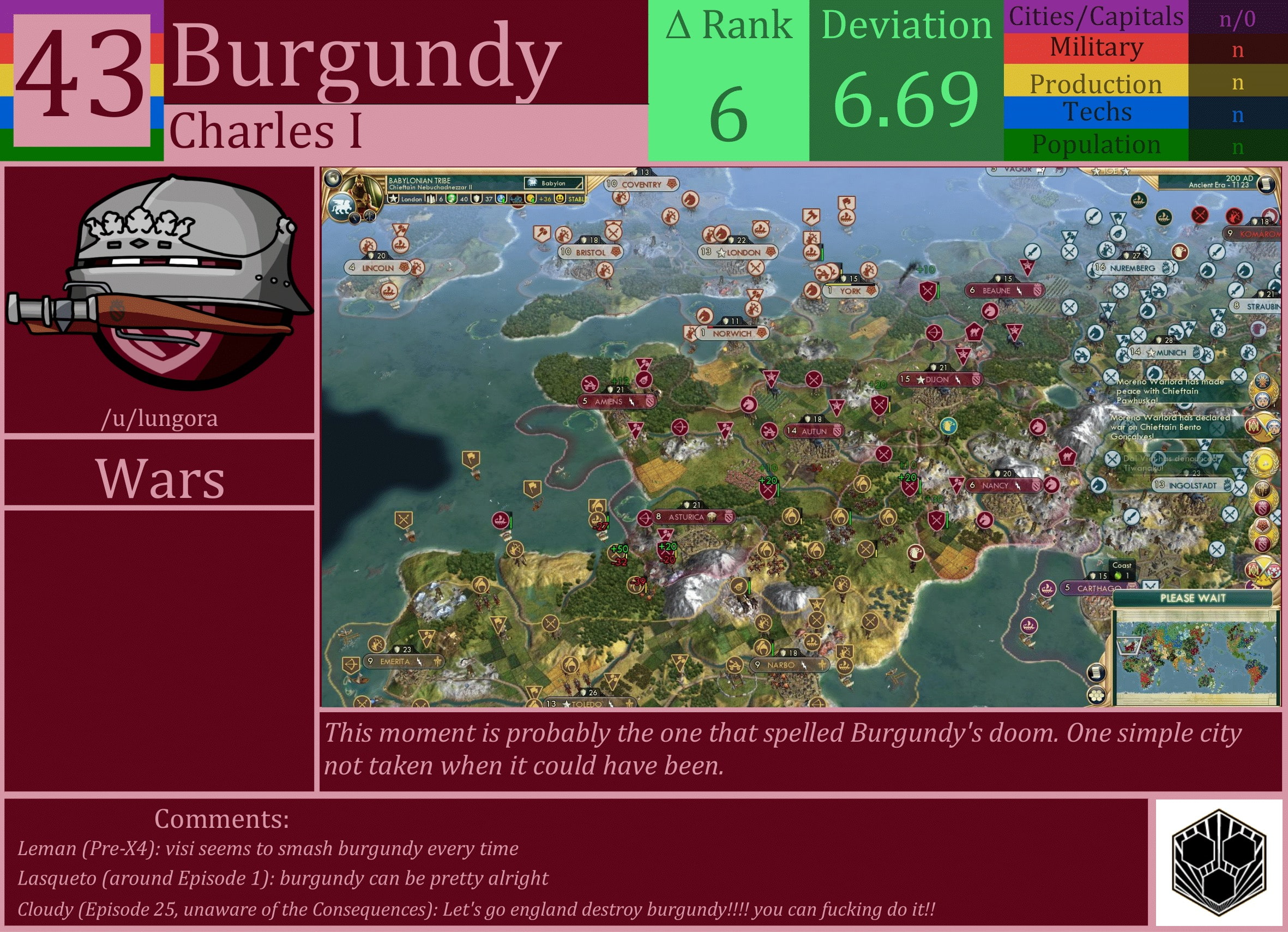CBR In-Game Screenshot of Burgundy