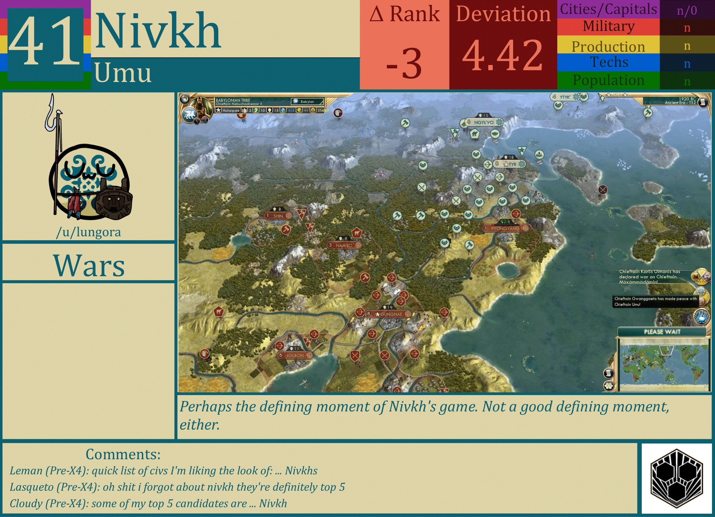 CBR In-Game Screenshot of Nivkh