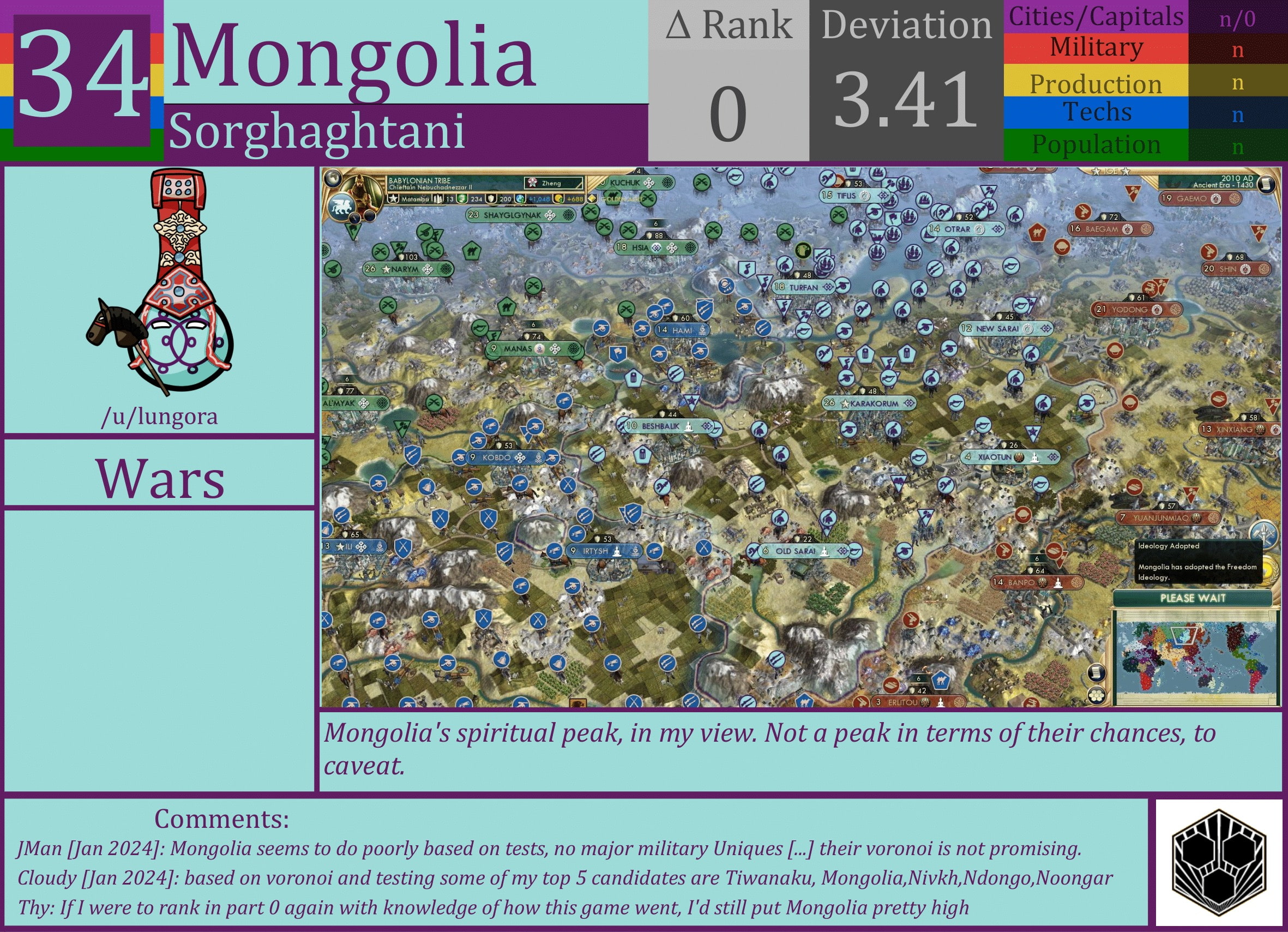CBR In-Game Screenshot of Mongolia