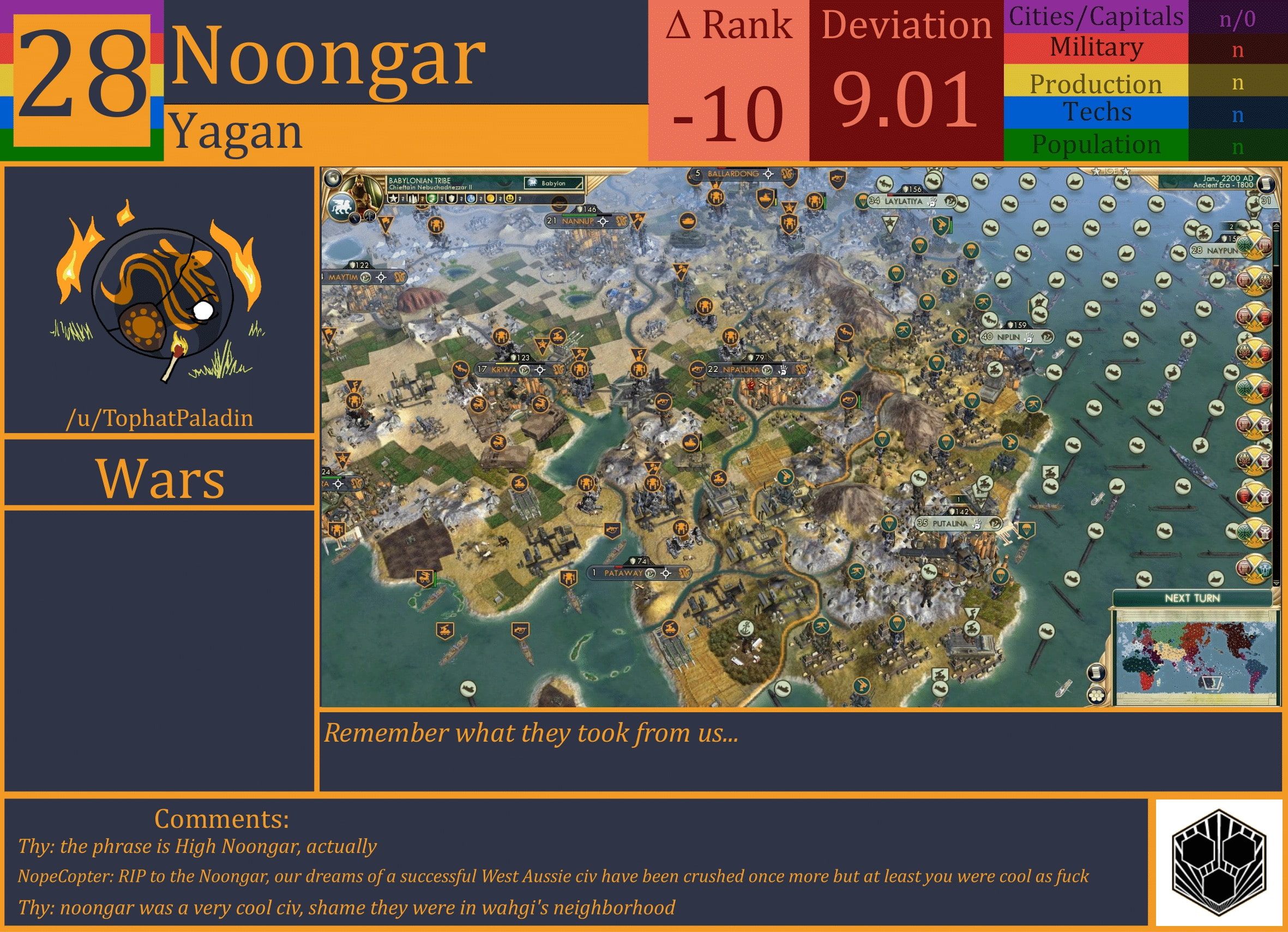 CBR In-Game Screenshot of Noongar