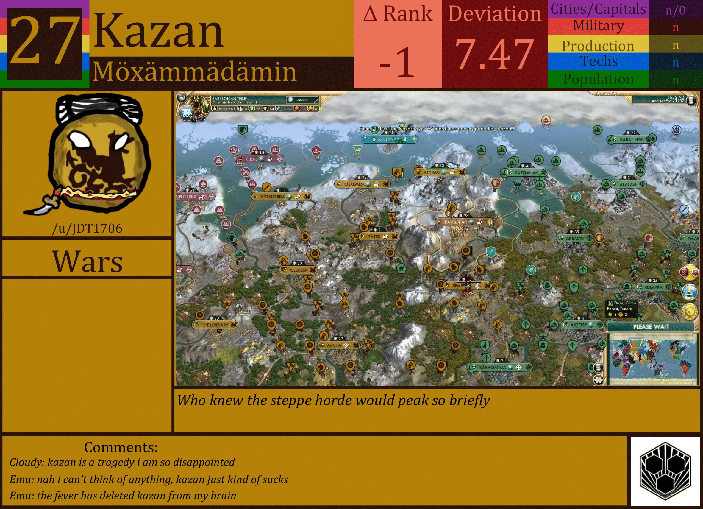 CBR In-Game Screenshot of Kazan
