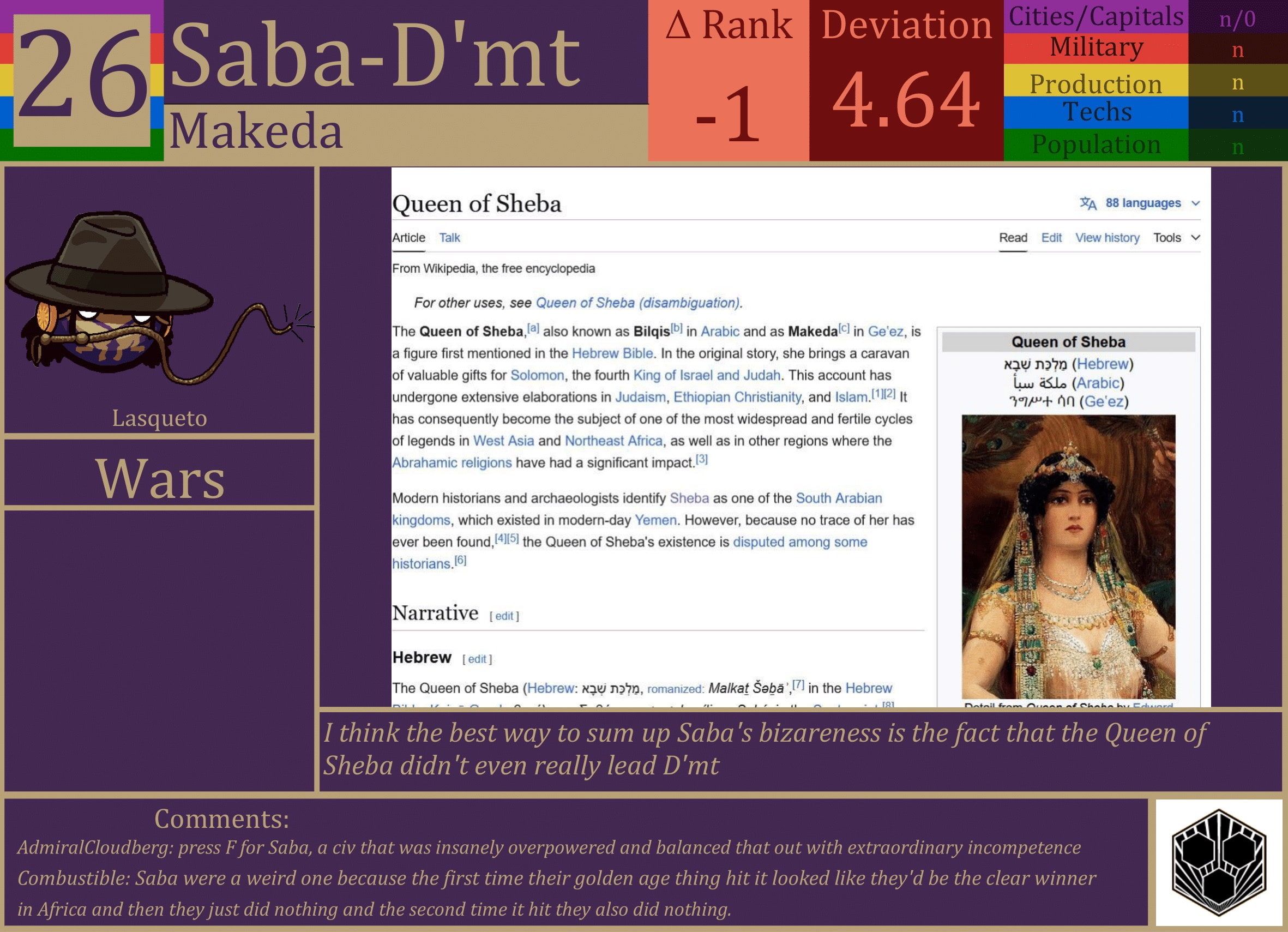 CBR In-Game Screenshot of Saba D’mt