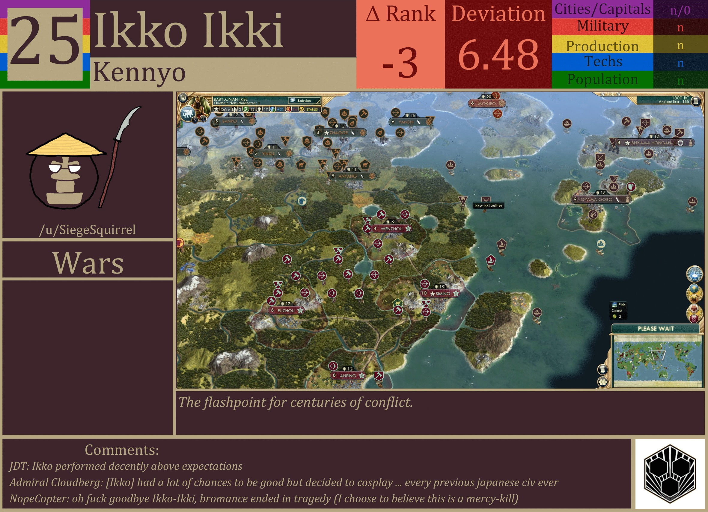 CBR In-Game Screenshot of Ikko-Ikki