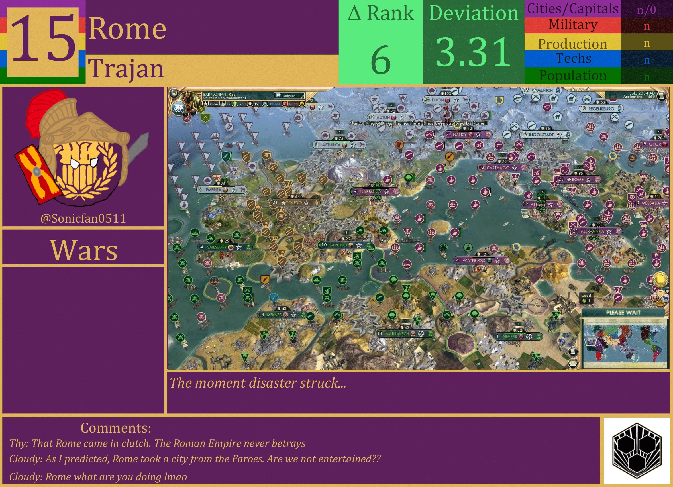 CBR In-Game Screenshot of Rome