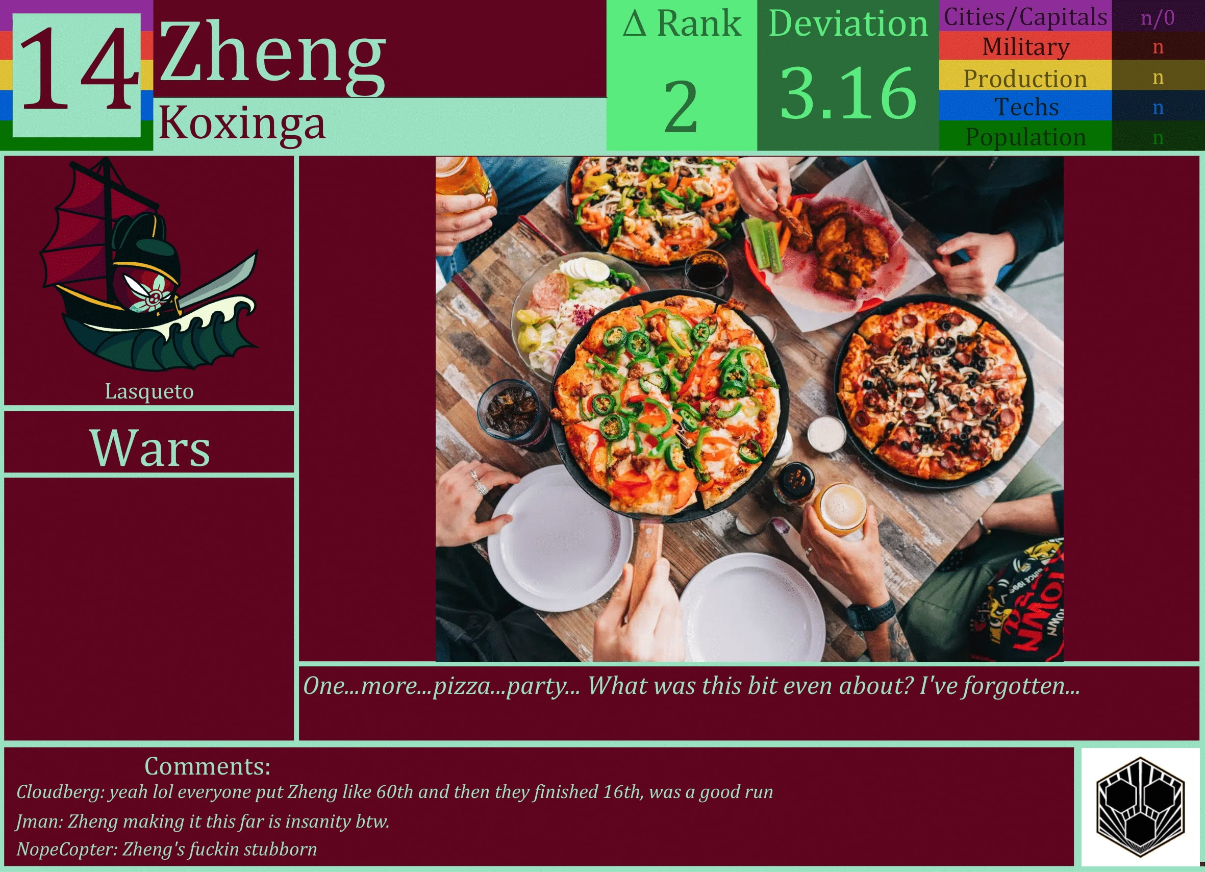 CBR In-Game Screenshot of Zheng