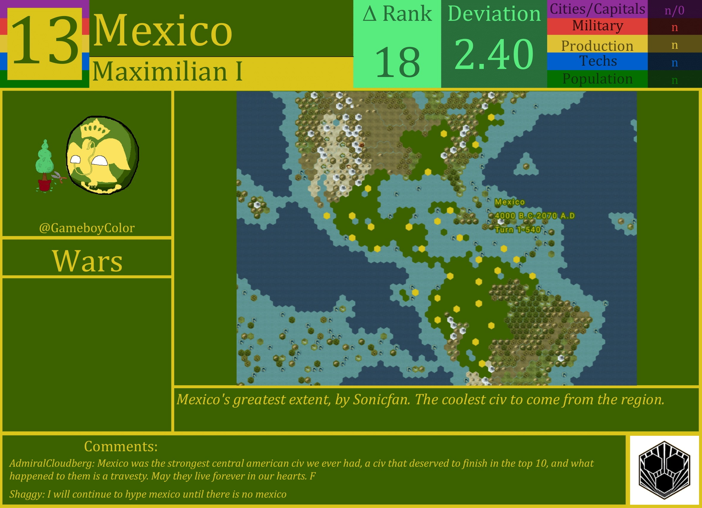 CBR In-Game Screenshot of Mexico