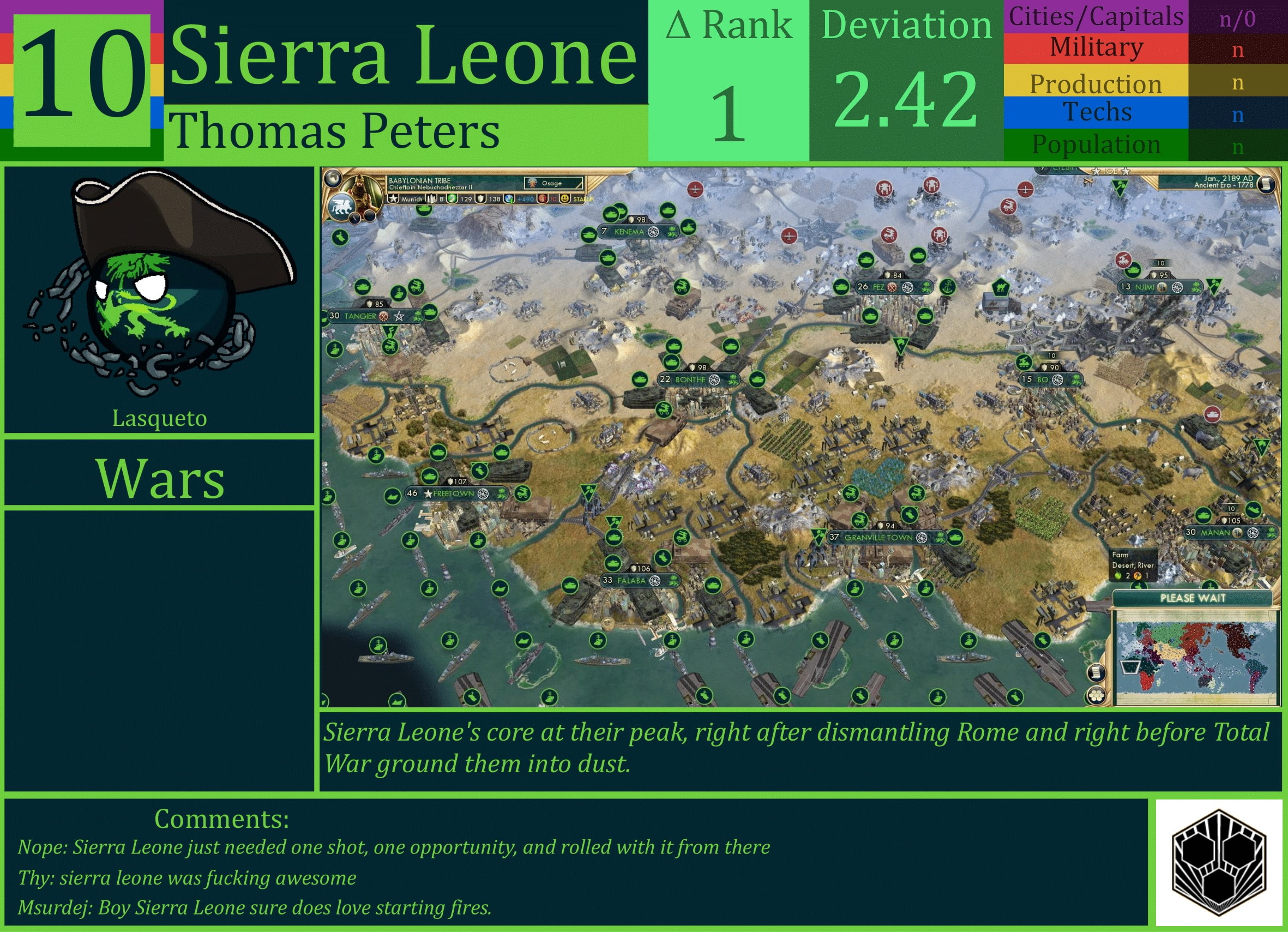 CBR In-Game Screenshot of Sierra Leone