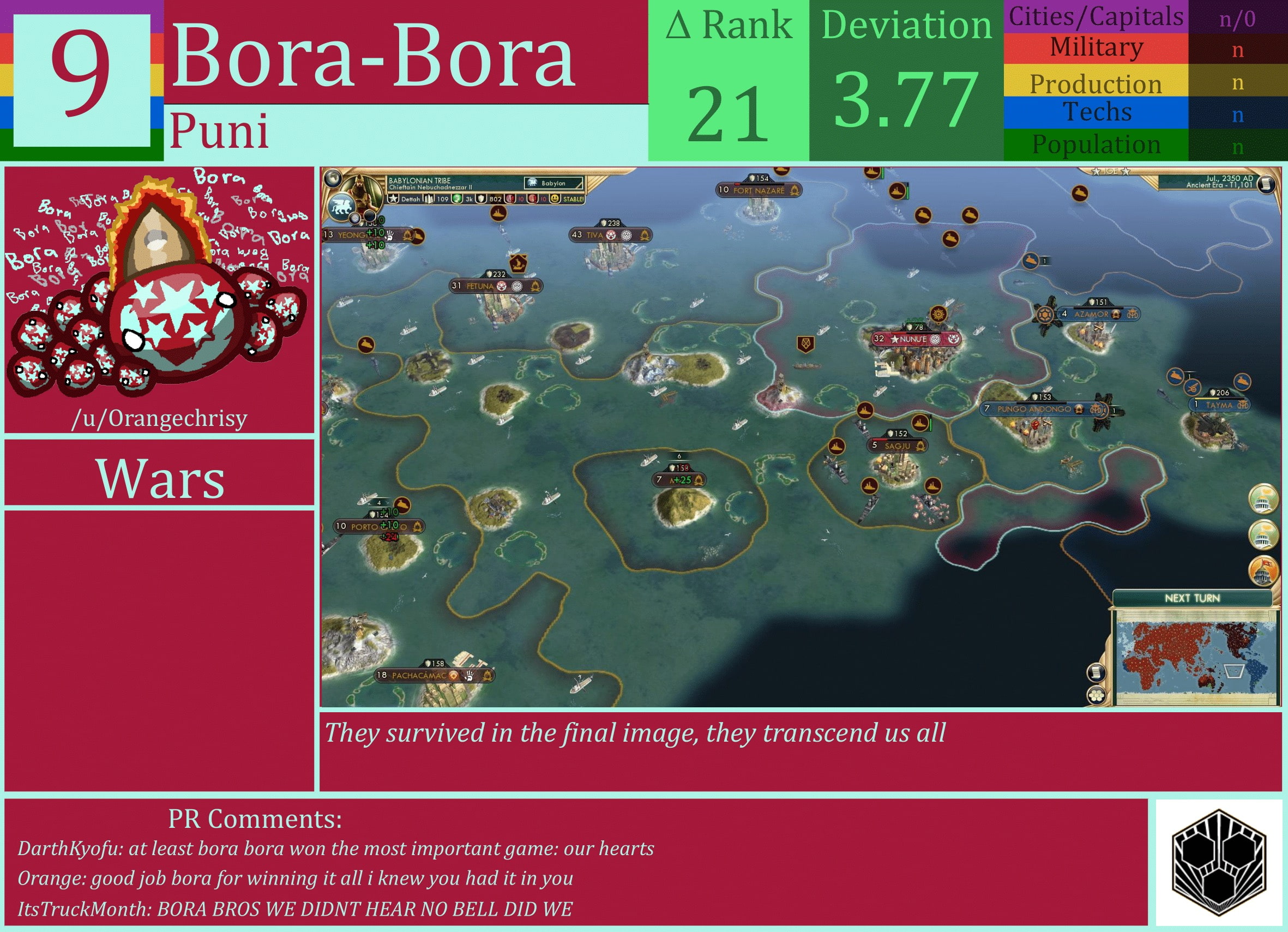 CBR In-Game Screenshot of Bora-Bora