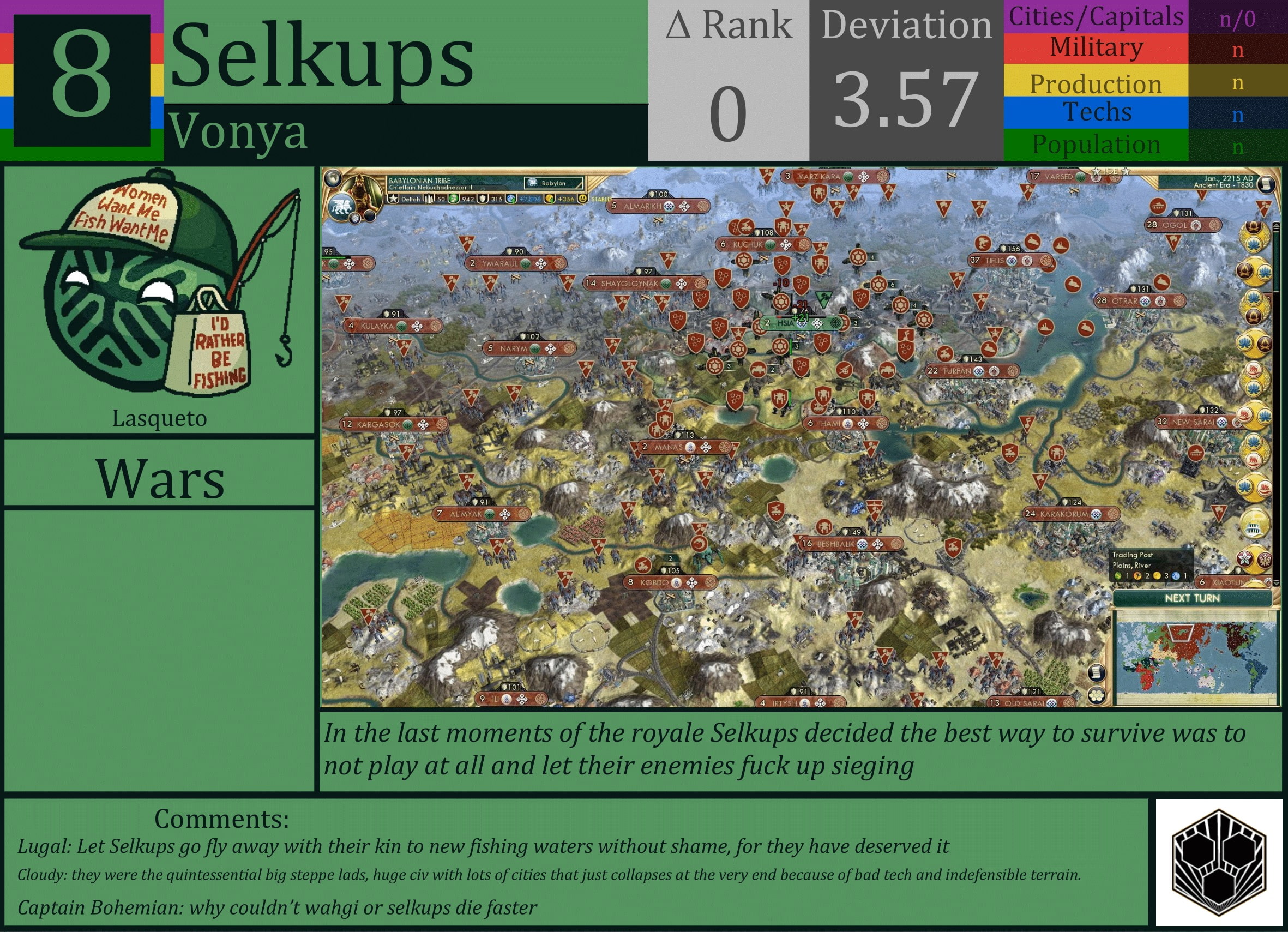CBR In-Game Screenshot of Selkups