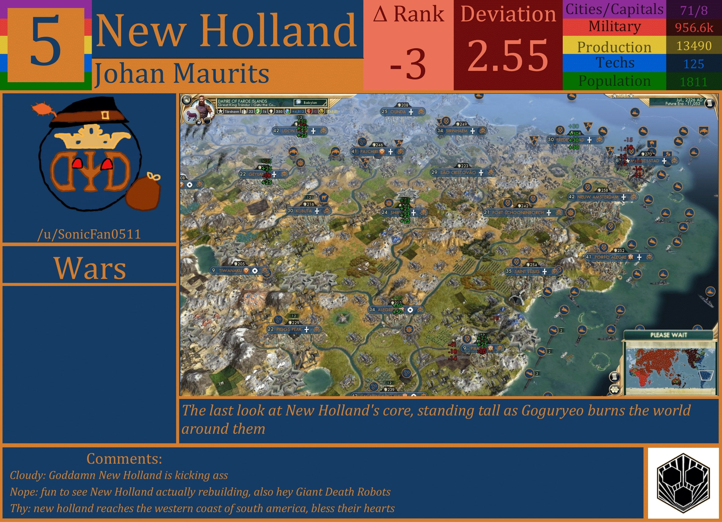 CBR In-Game Screenshot of New Holland