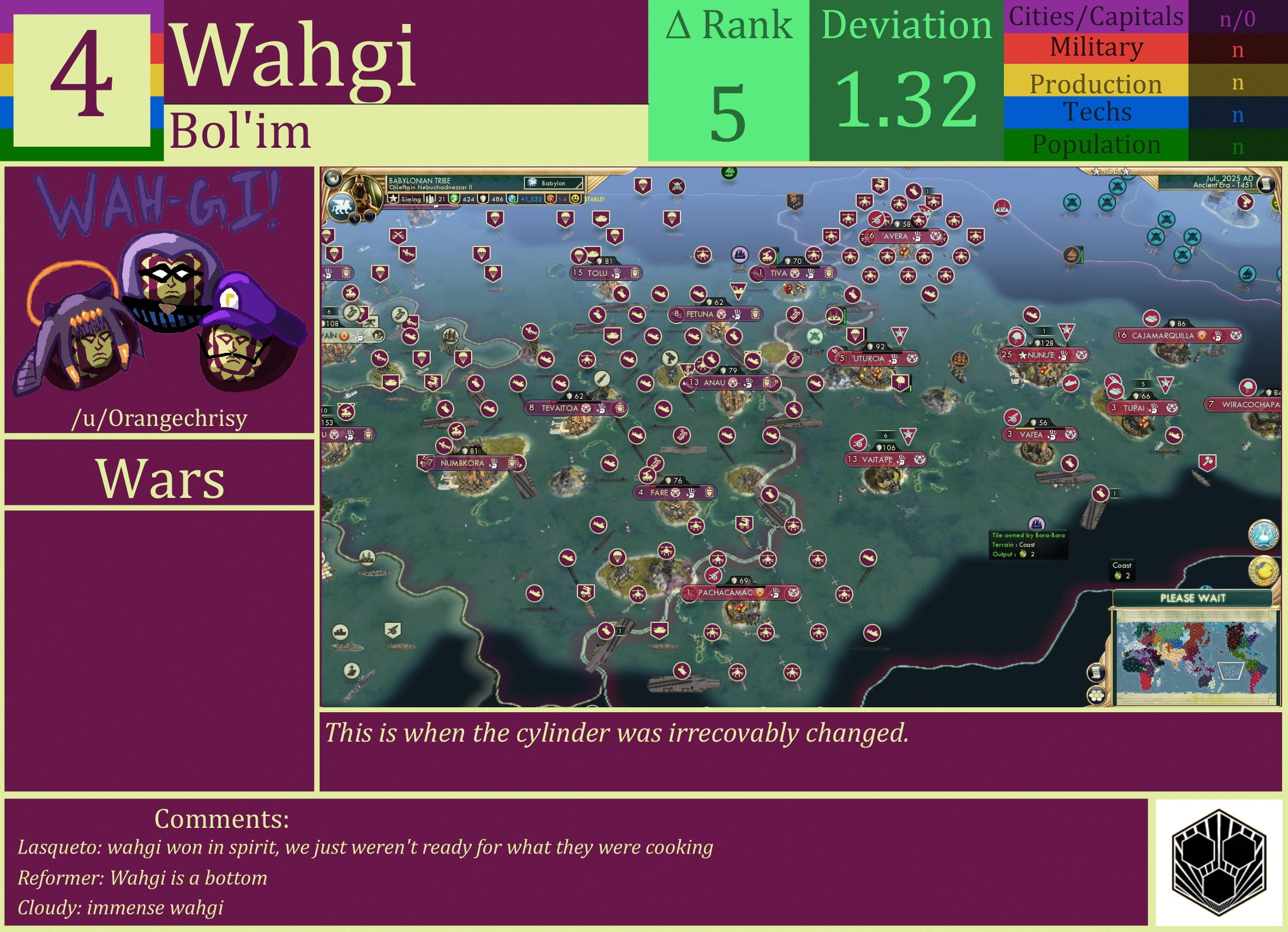 CBR In-Game Screenshot of Wahgi