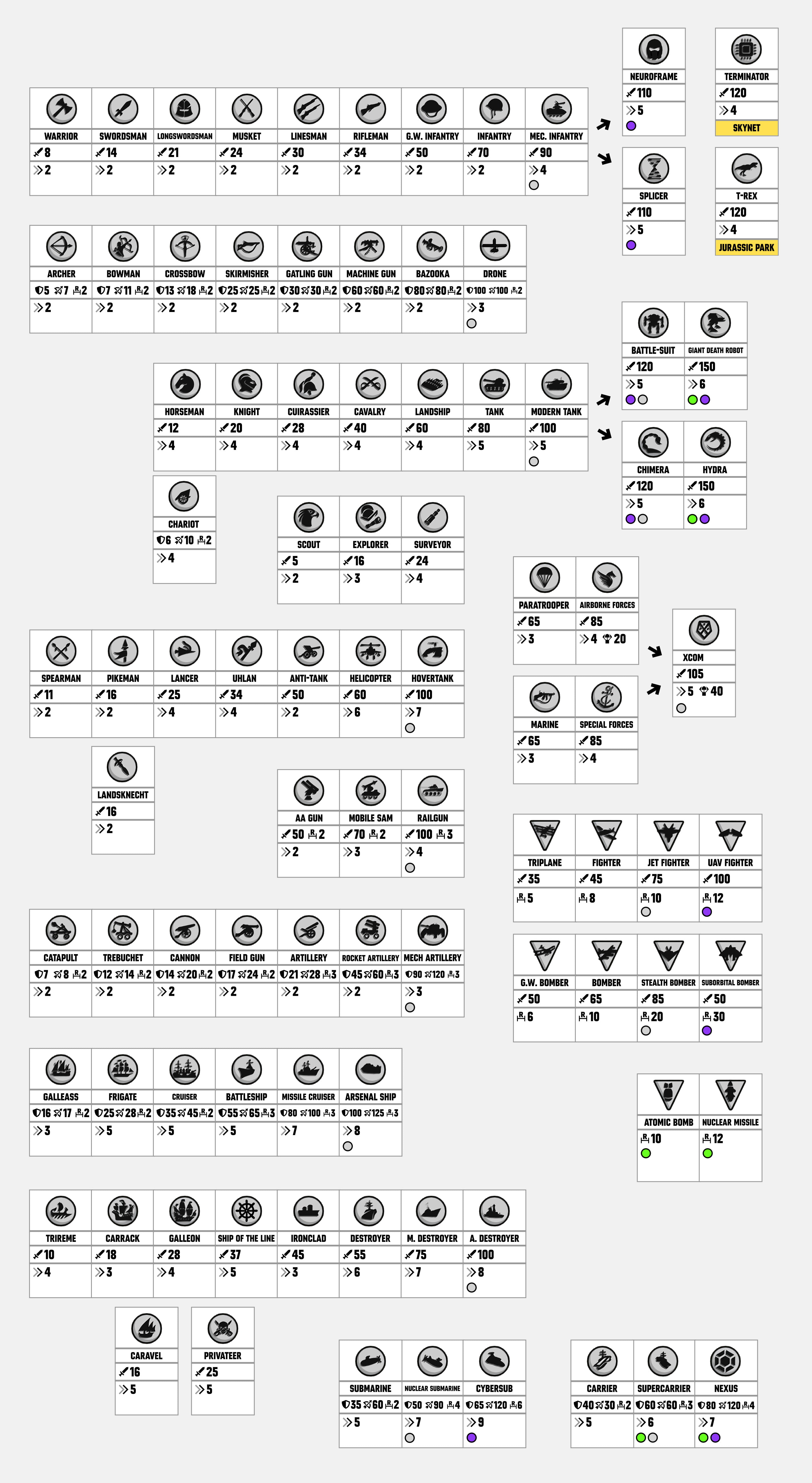 CBR In-Game Screenshot of 3