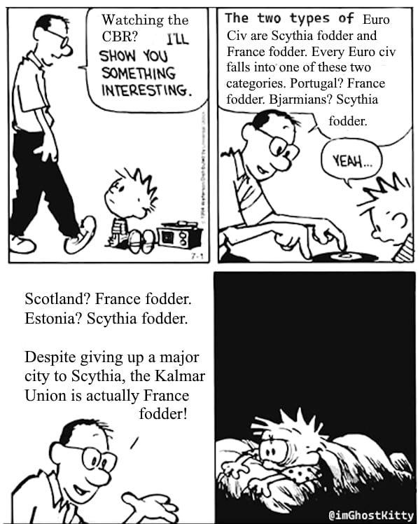 CBR In-Game Screenshot of Europeans, know your limits!