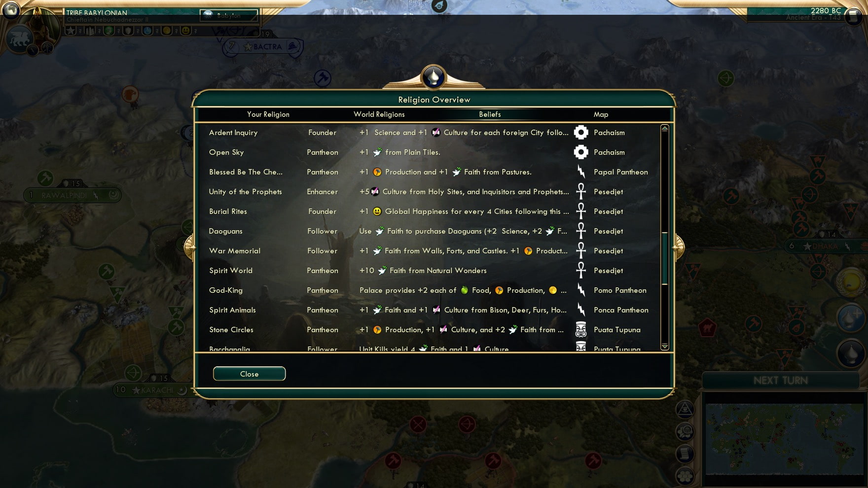 CBR In-Game Screenshot of Pluralist Pesedjet Prophets