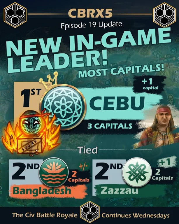 CBR In-Game Screenshot of Woof Woof Woof Woof Woof