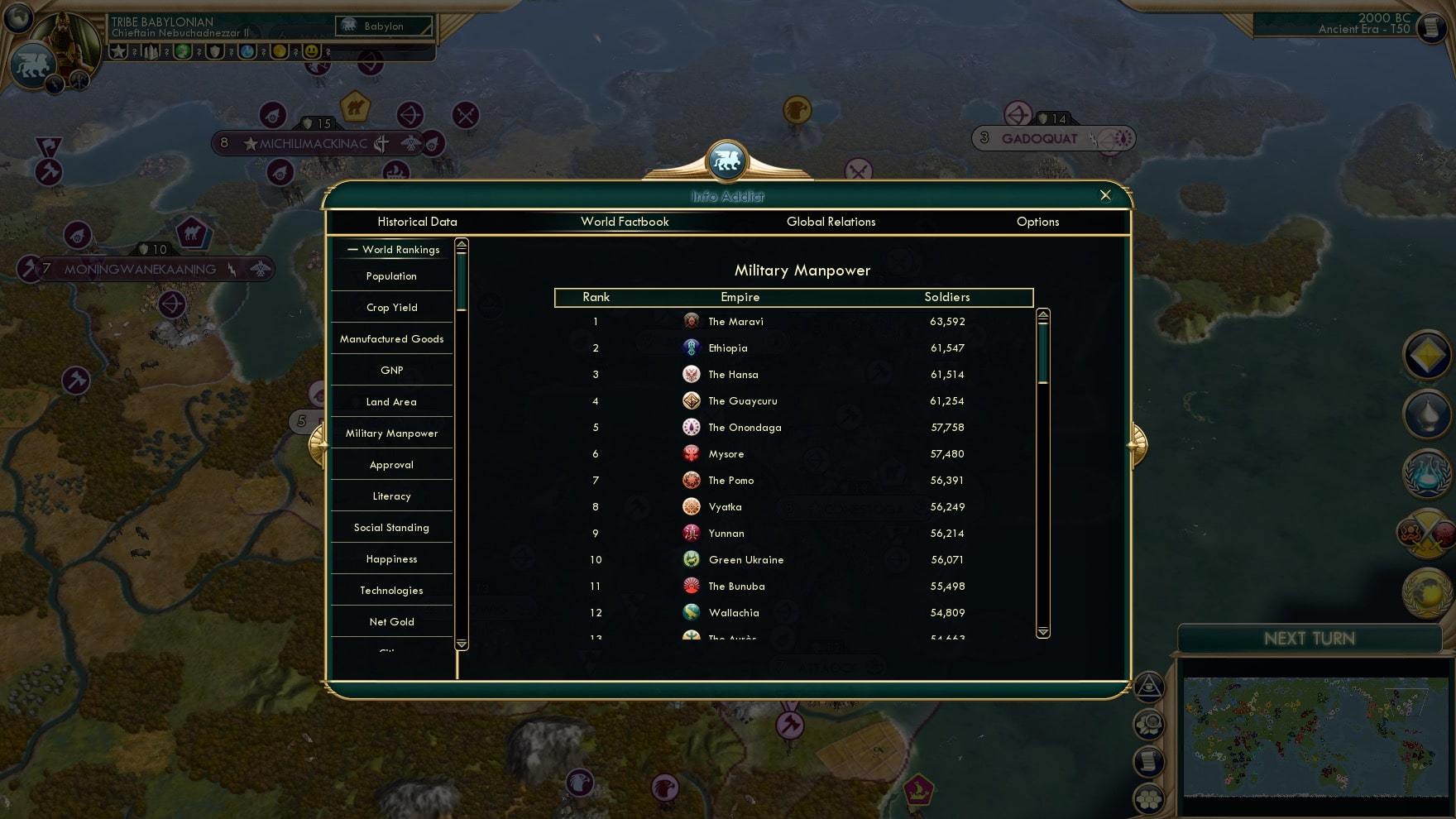 CBR In-Game Screenshot of Someone Should Combine The Numbers Of The Top 13 Soldiers