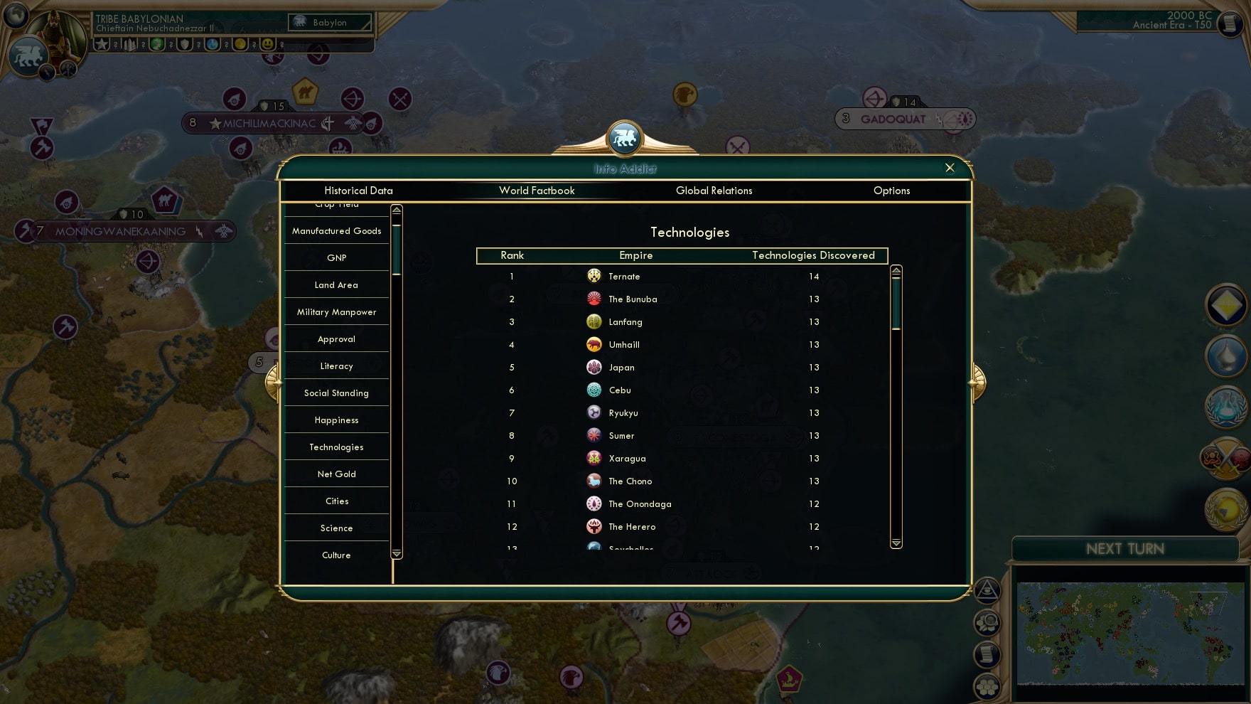 CBR In-Game Screenshot of Techy Tekkers