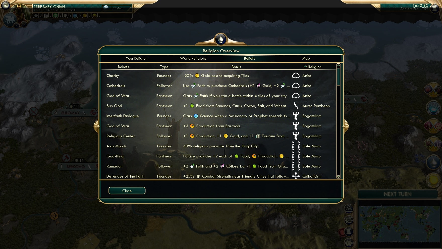 CBR In-Game Screenshot of The God Of War Games Must Be Really Popular