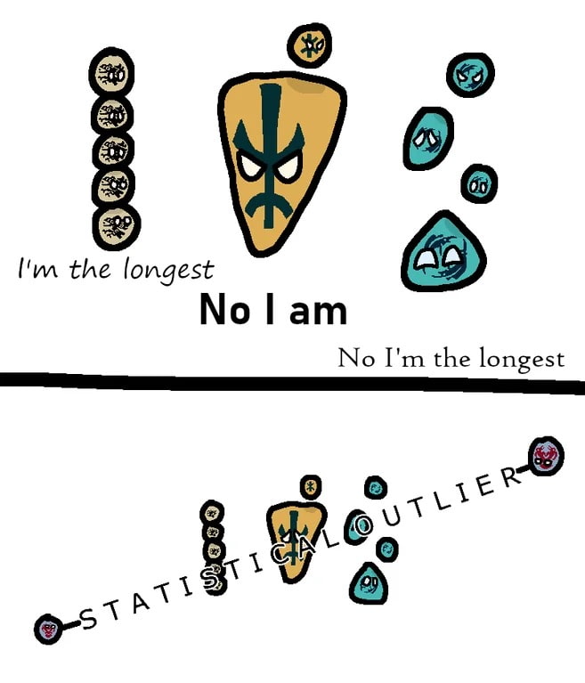 CBR In-Game Screenshot of Long Long Man