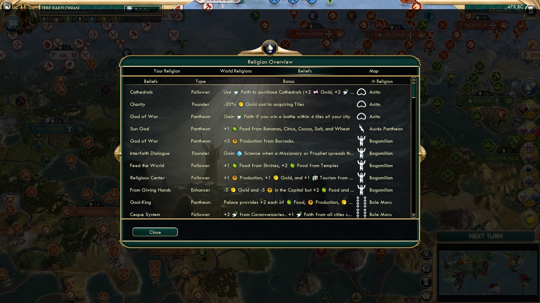 CBR In-Game Screenshot of A hungry leader