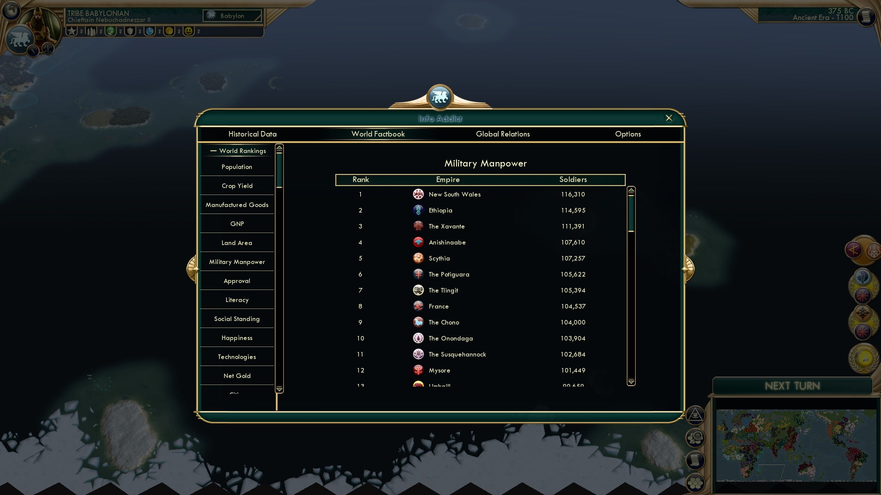 CBR In-Game Screenshot of Info Addict: Military