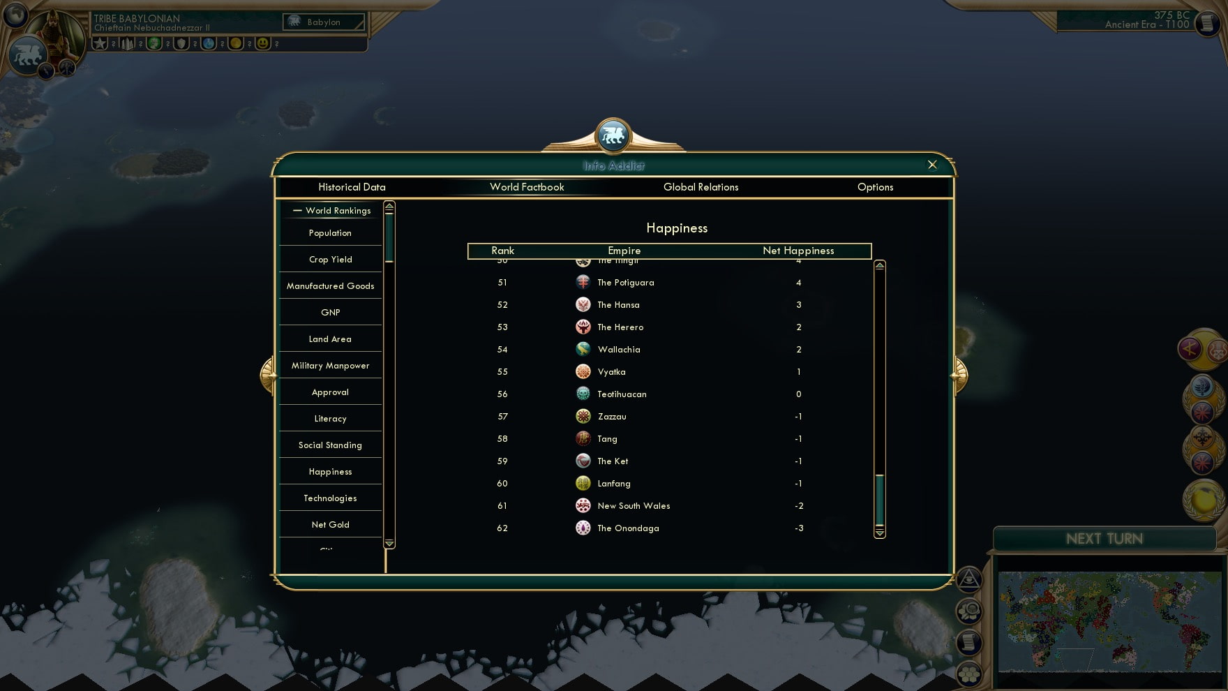 CBR In-Game Screenshot of Info Addict: Net Happiness