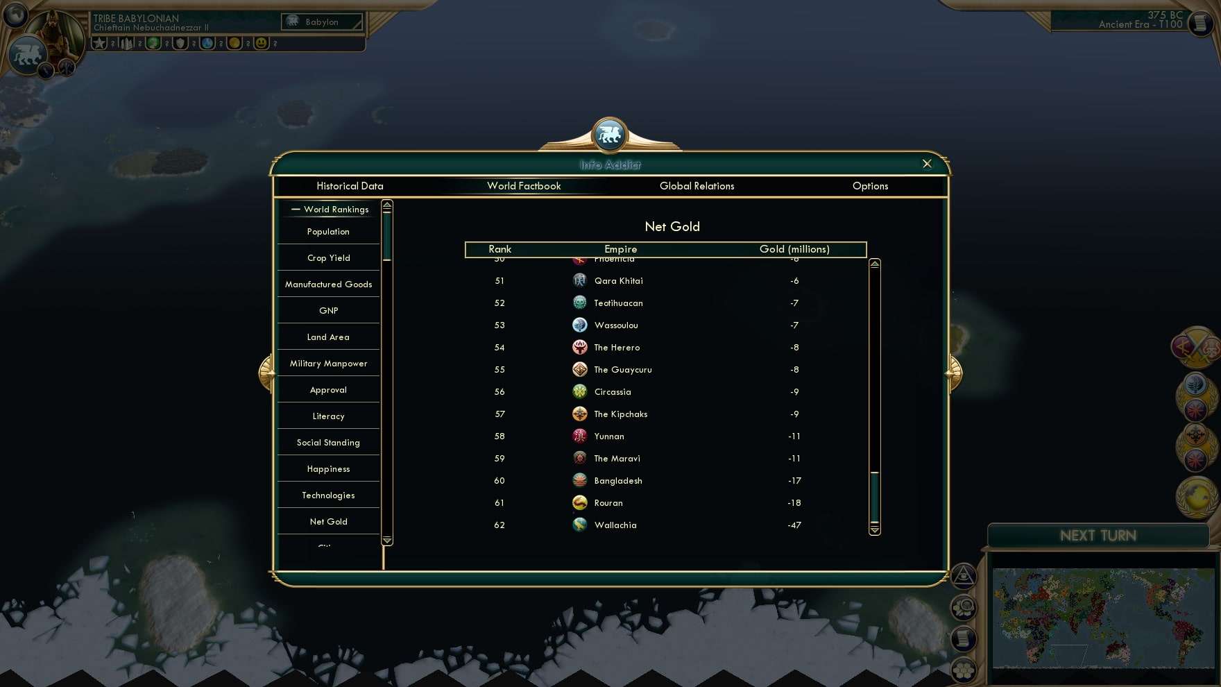 CBR In-Game Screenshot of Info Addict: Net Gold