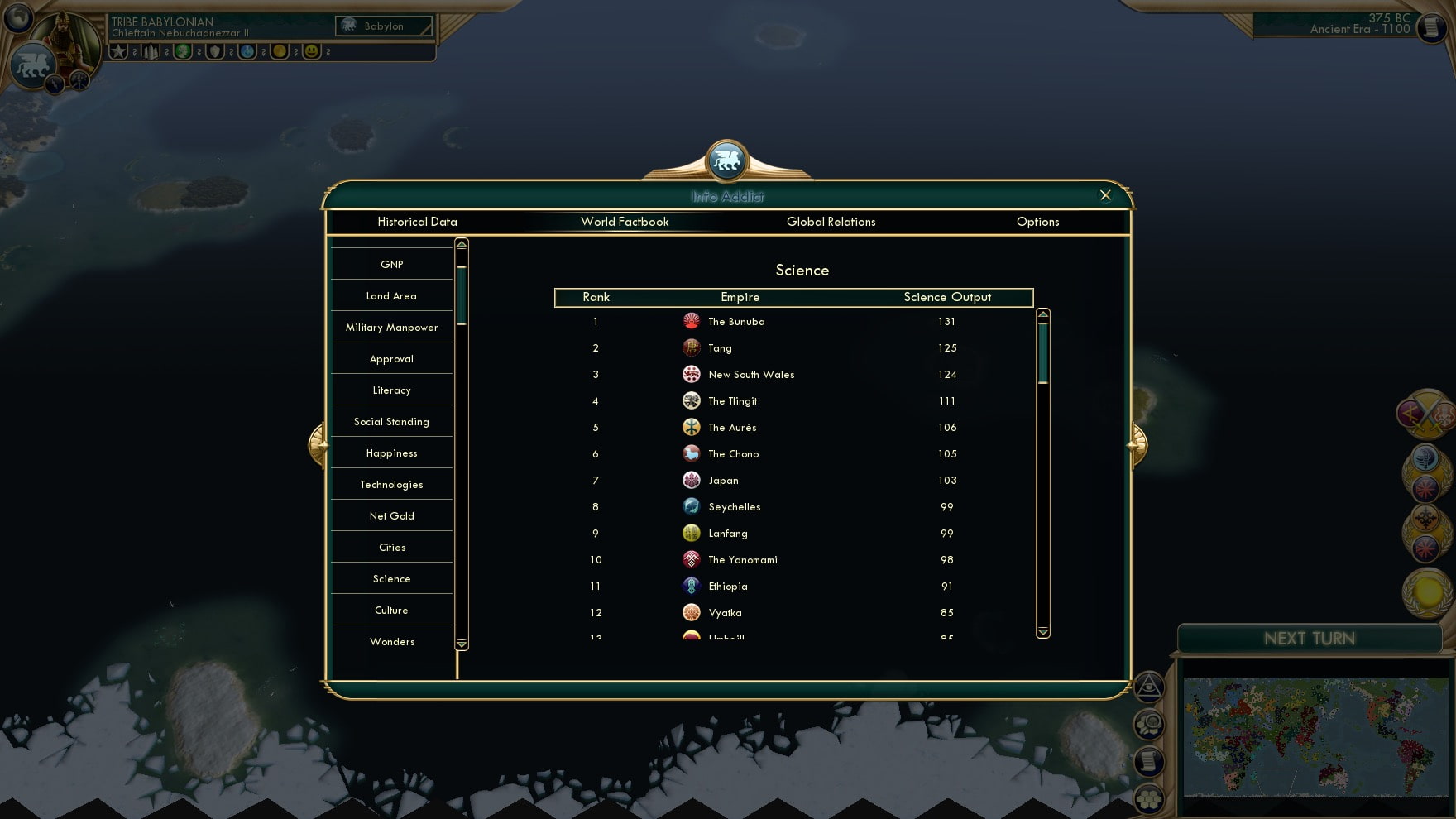 CBR In-Game Screenshot of Info Addict: Science Output