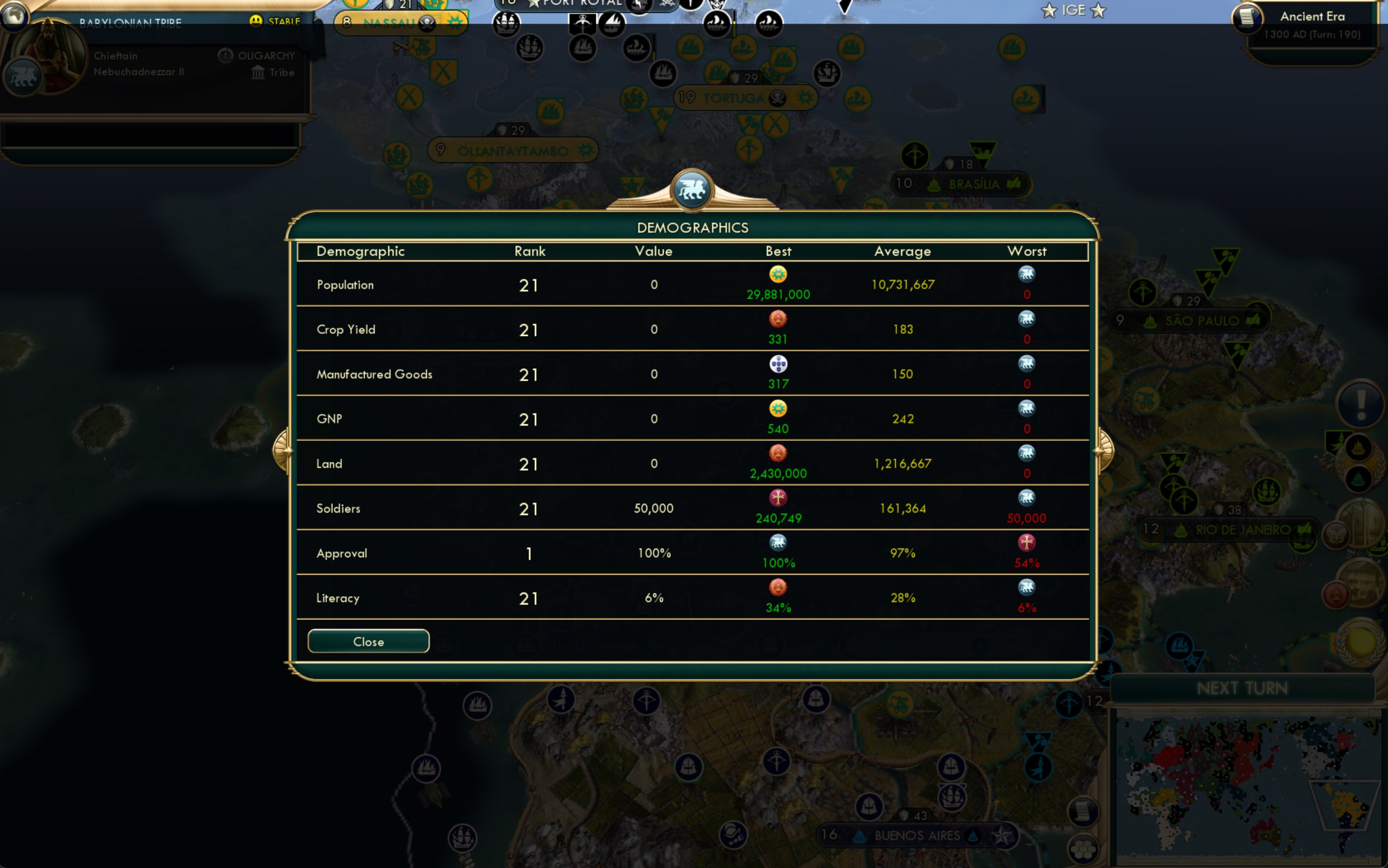 CBR In-Game Screenshot of Stats Time!