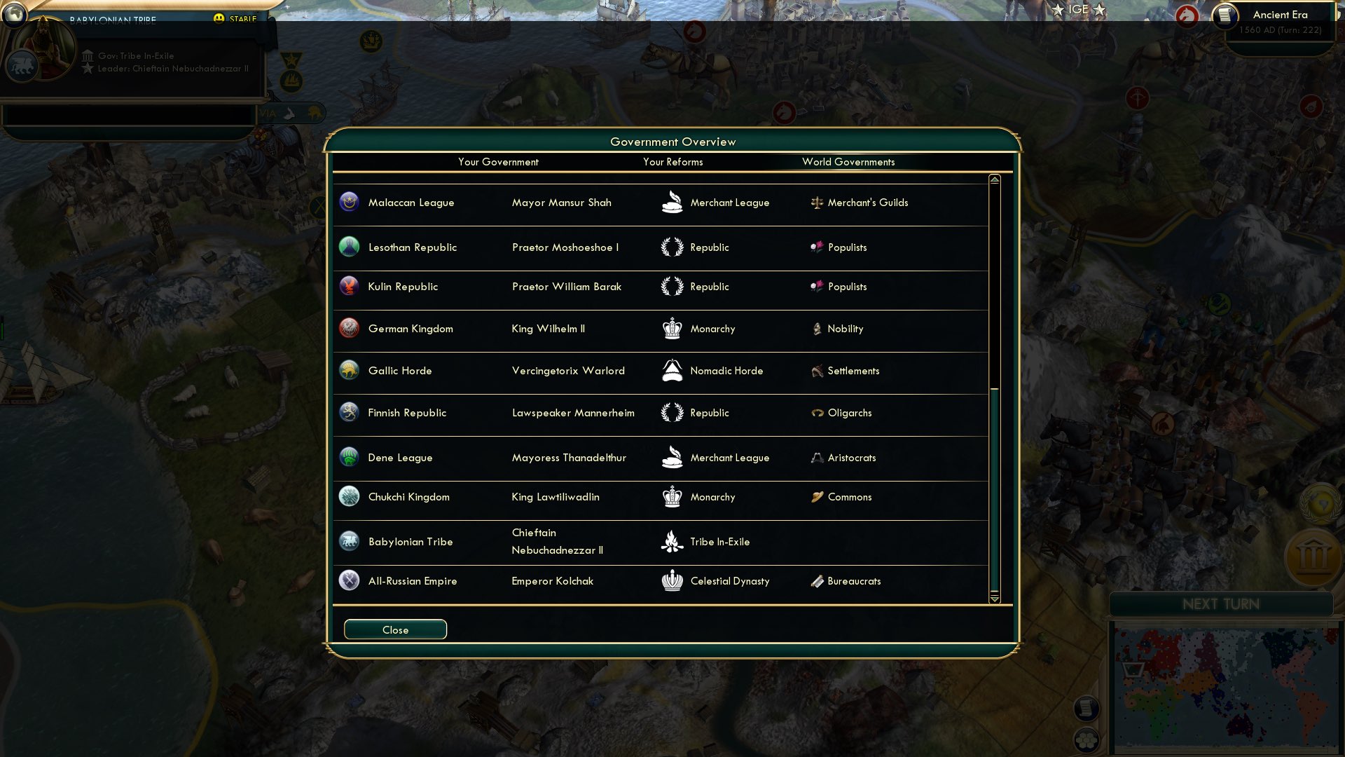 CBR In-Game Screenshot of The Bureaucratic Provisional All-Russian Empire