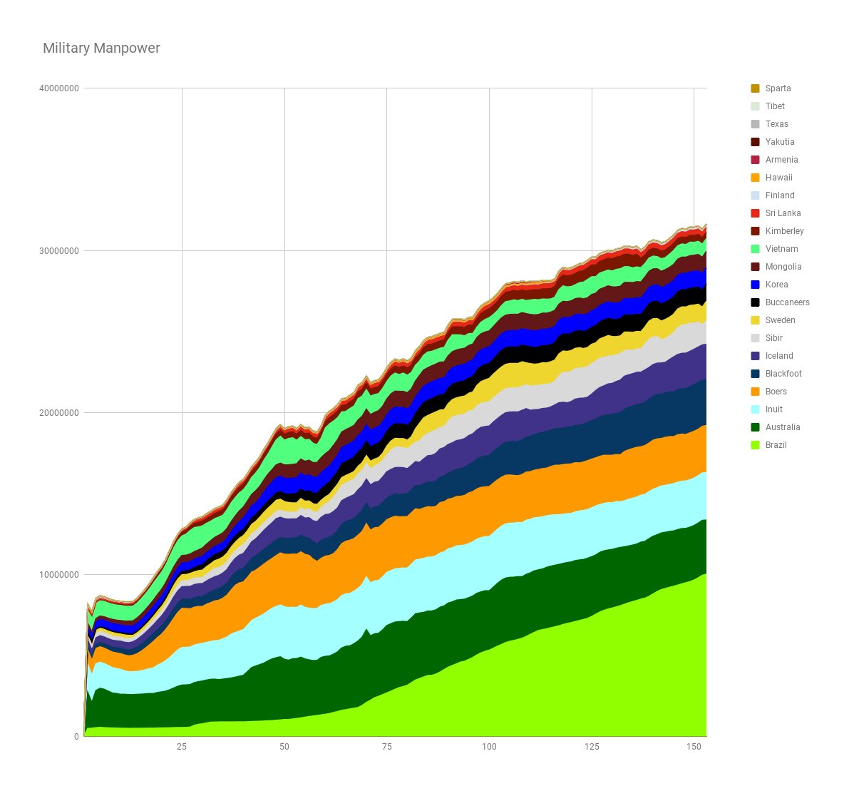 CBR In-Game Screenshot of 14